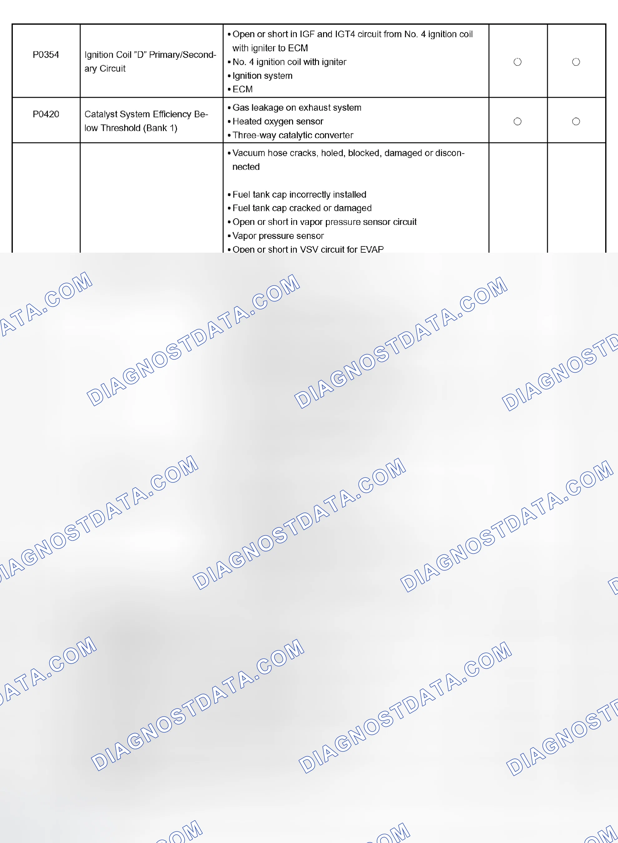 Scheme 432