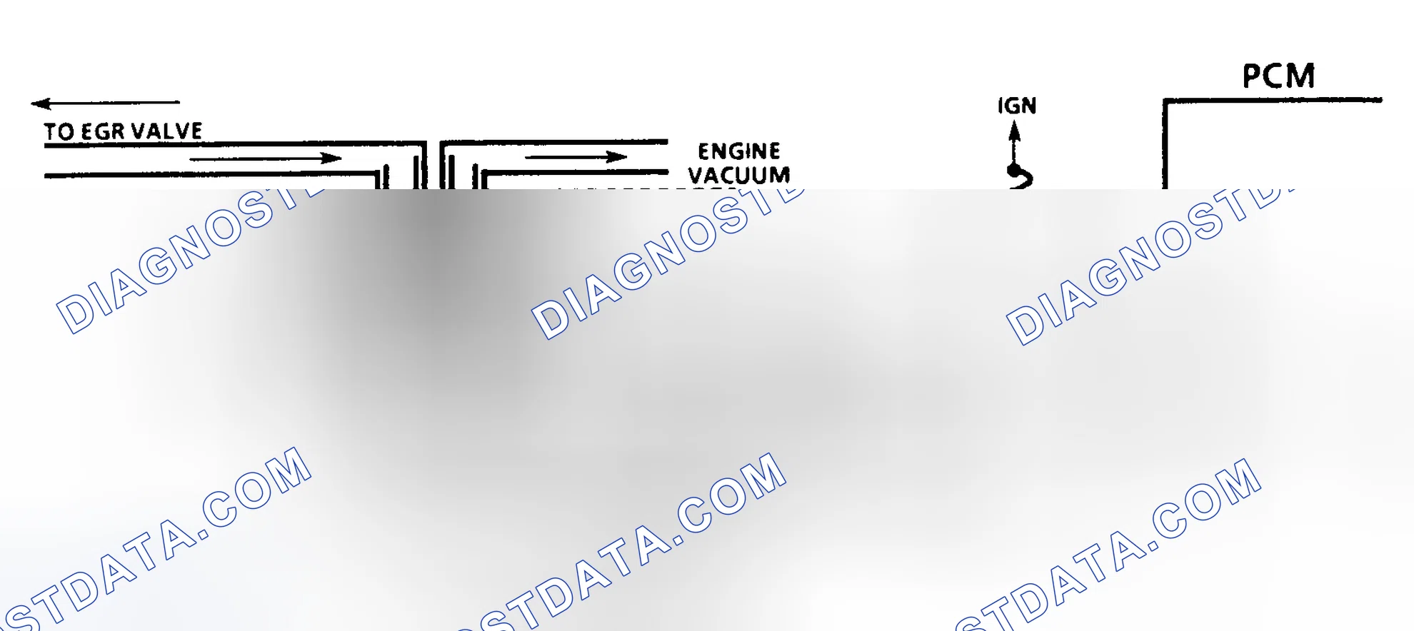 Scheme 104: Code 32 Schematic (All Engines W/4L80-E Trans. Except 4.3L) EGR System Error