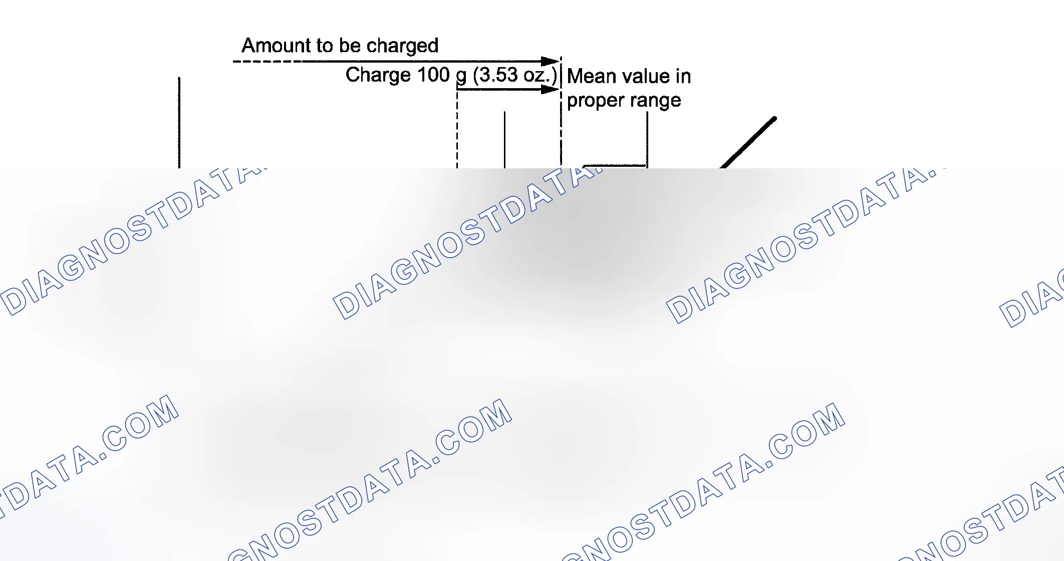 Scheme 119: REPLACEMENT