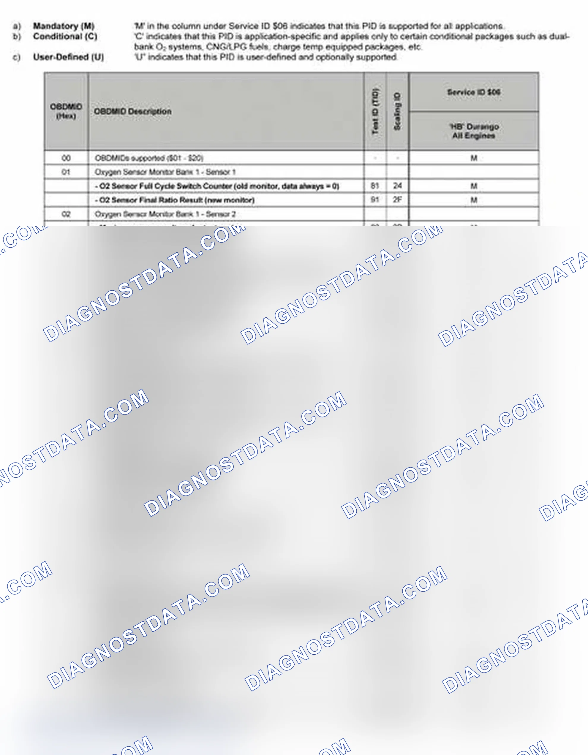 Scheme 13
