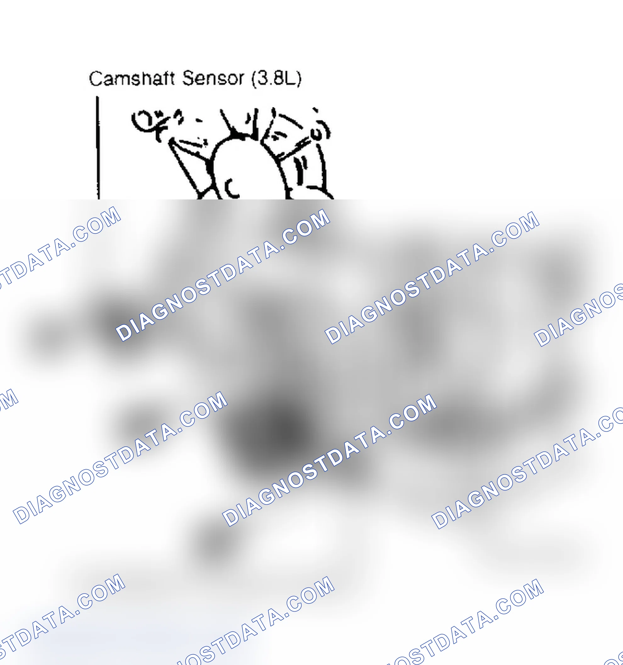 Scheme 2: COMBINATION 3X & 18X SENSORS (3.8L)