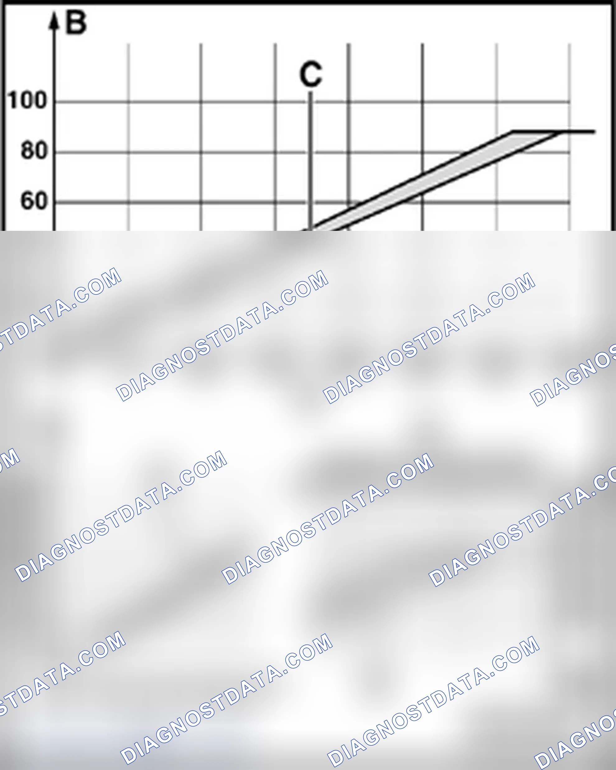Scheme 17: Pressure signal from High Pressure Sensor G65