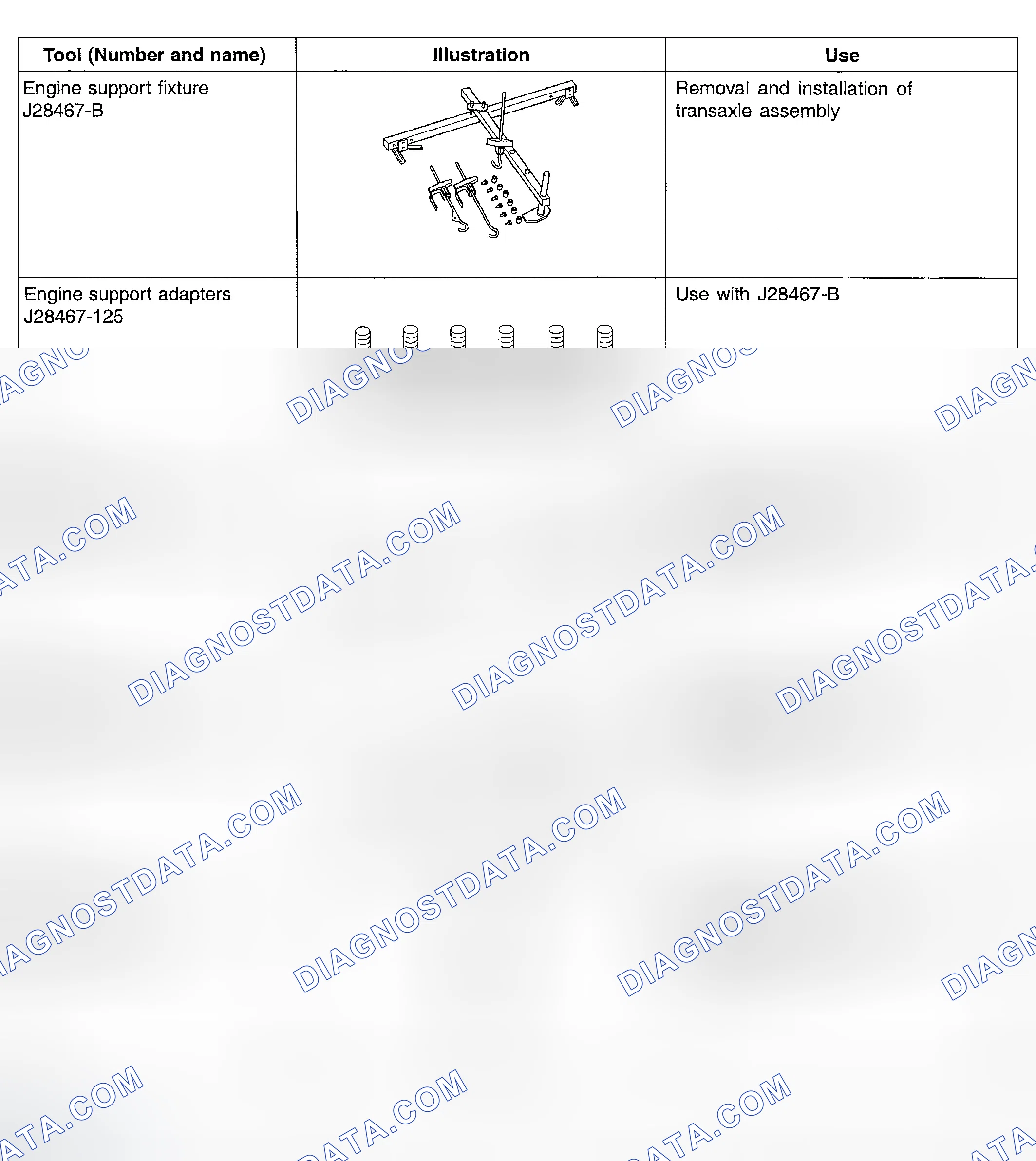Scheme 9: SPECIAL TOOLS
