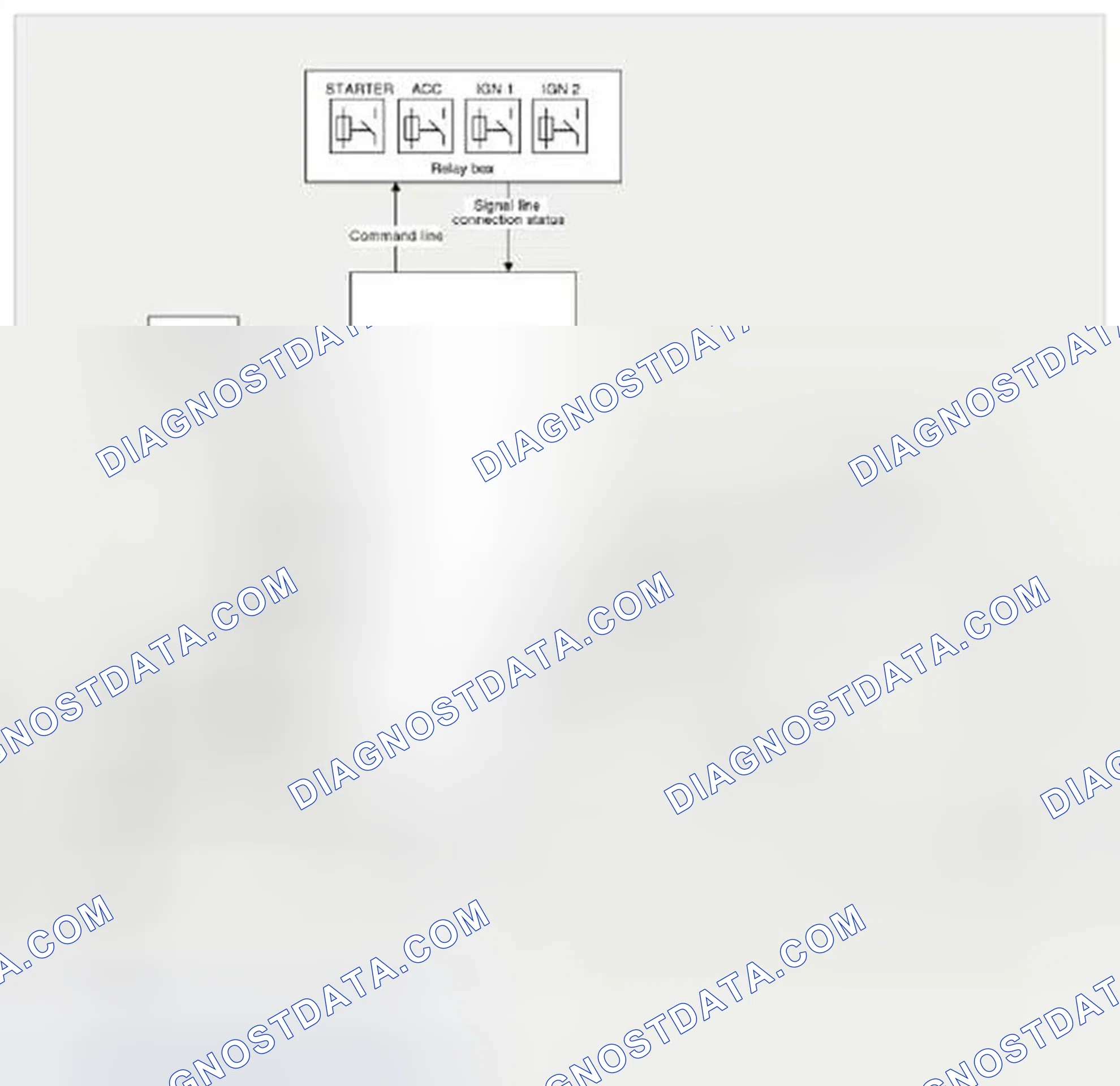 Scheme 40: Circuit Diagram (1)