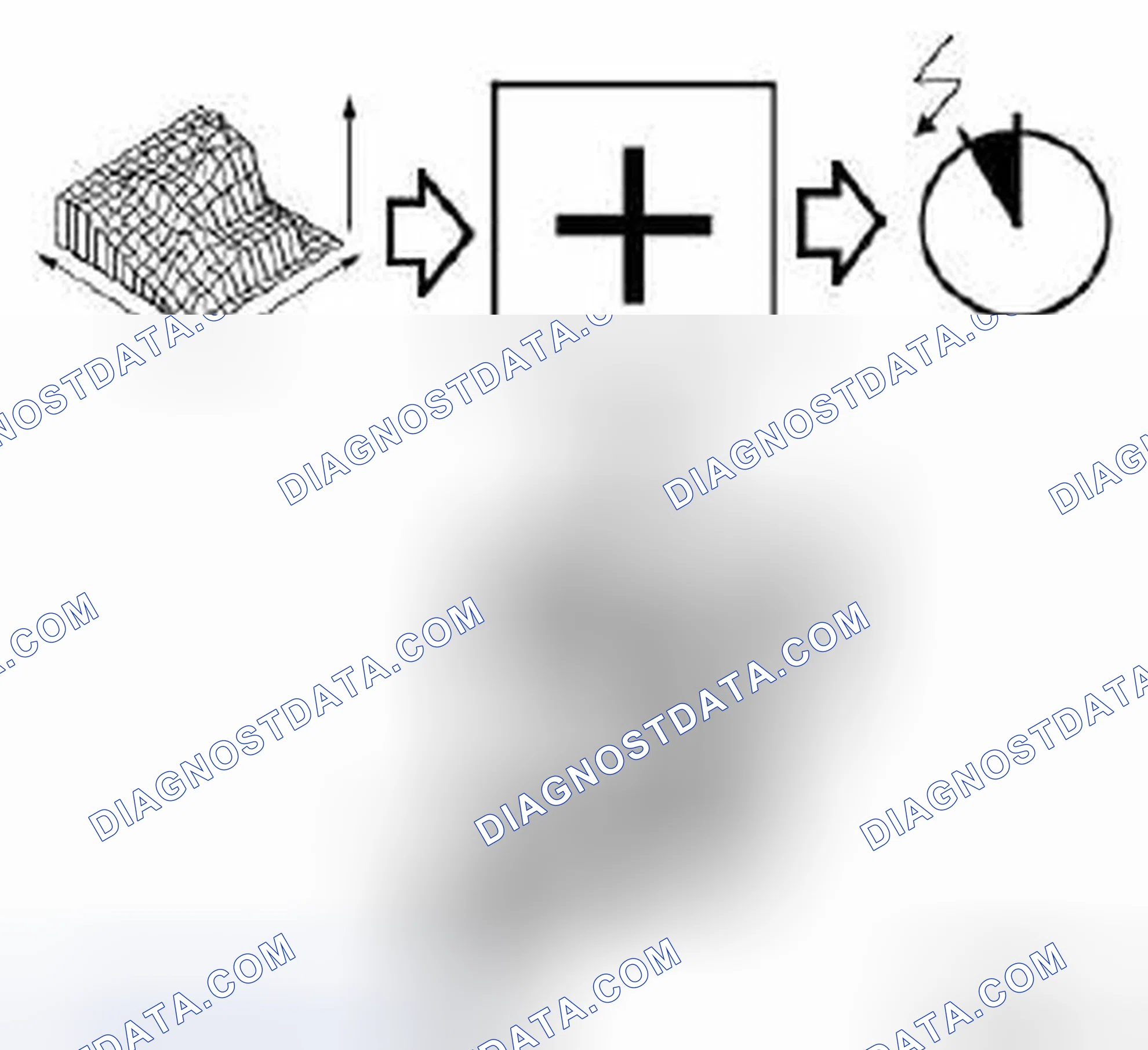 Scheme 775: Correction, coolant temperature dependent