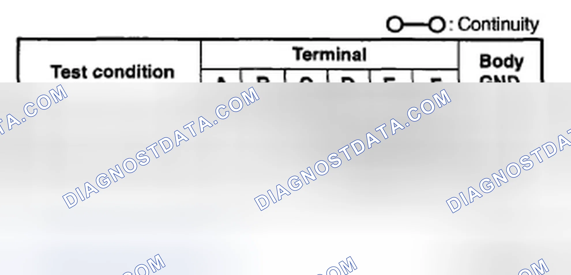 Scheme 38: Feeder Line Inspection