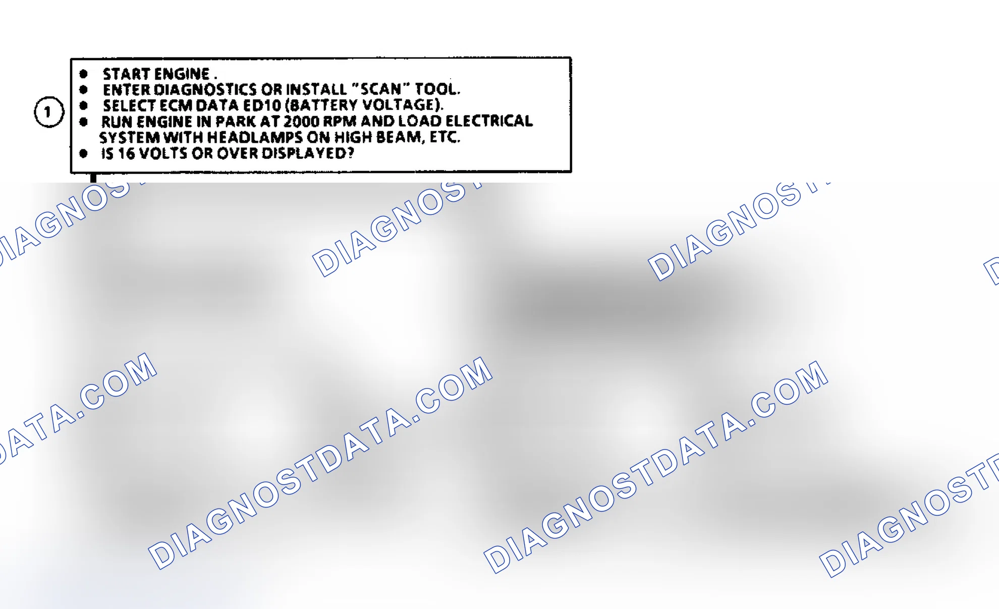 Scheme 167: Code E016: Flow Chart Battery Voltage Too High