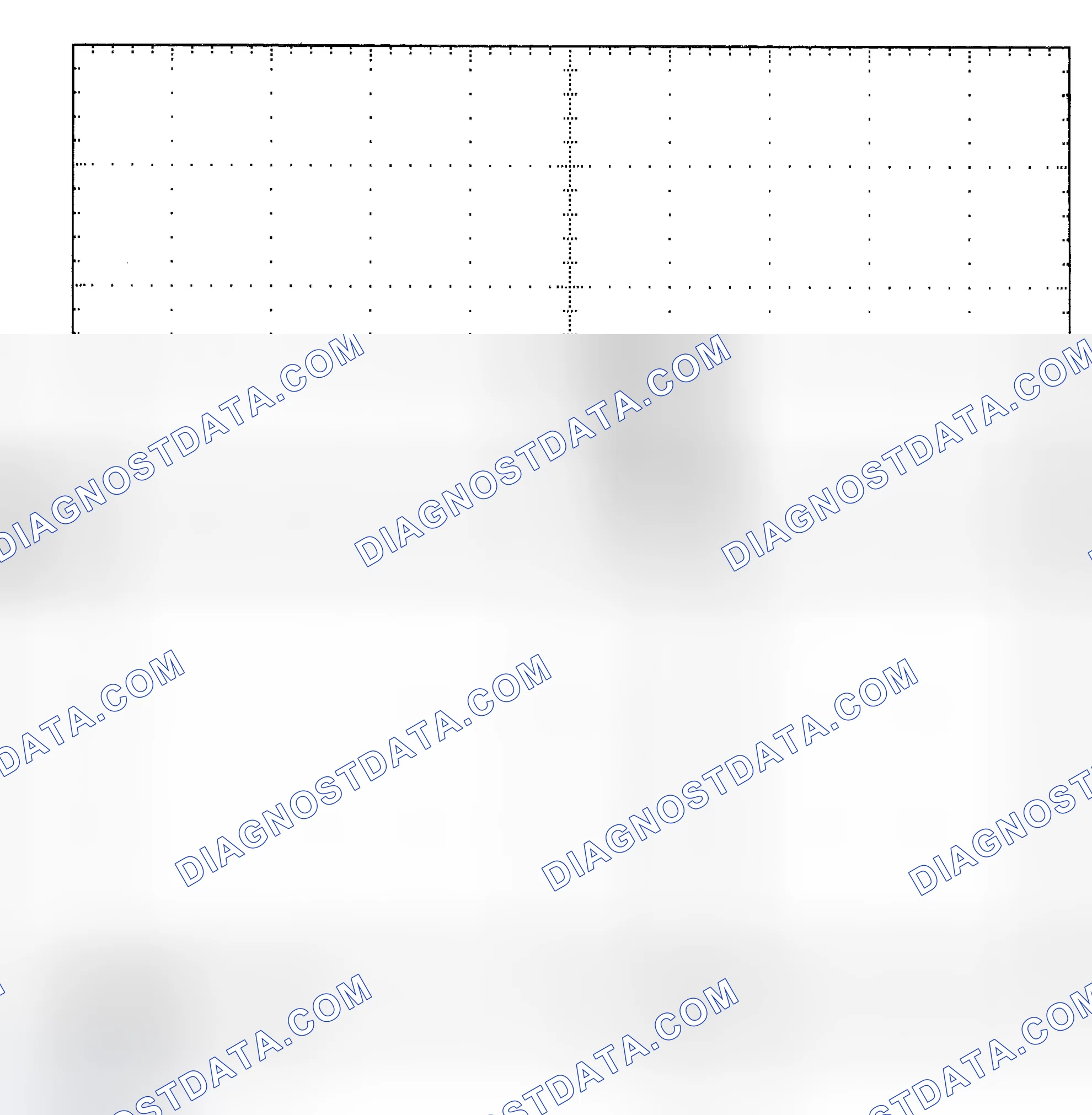 Scheme 25: Single Injector - Known Good - Voltage Pattern