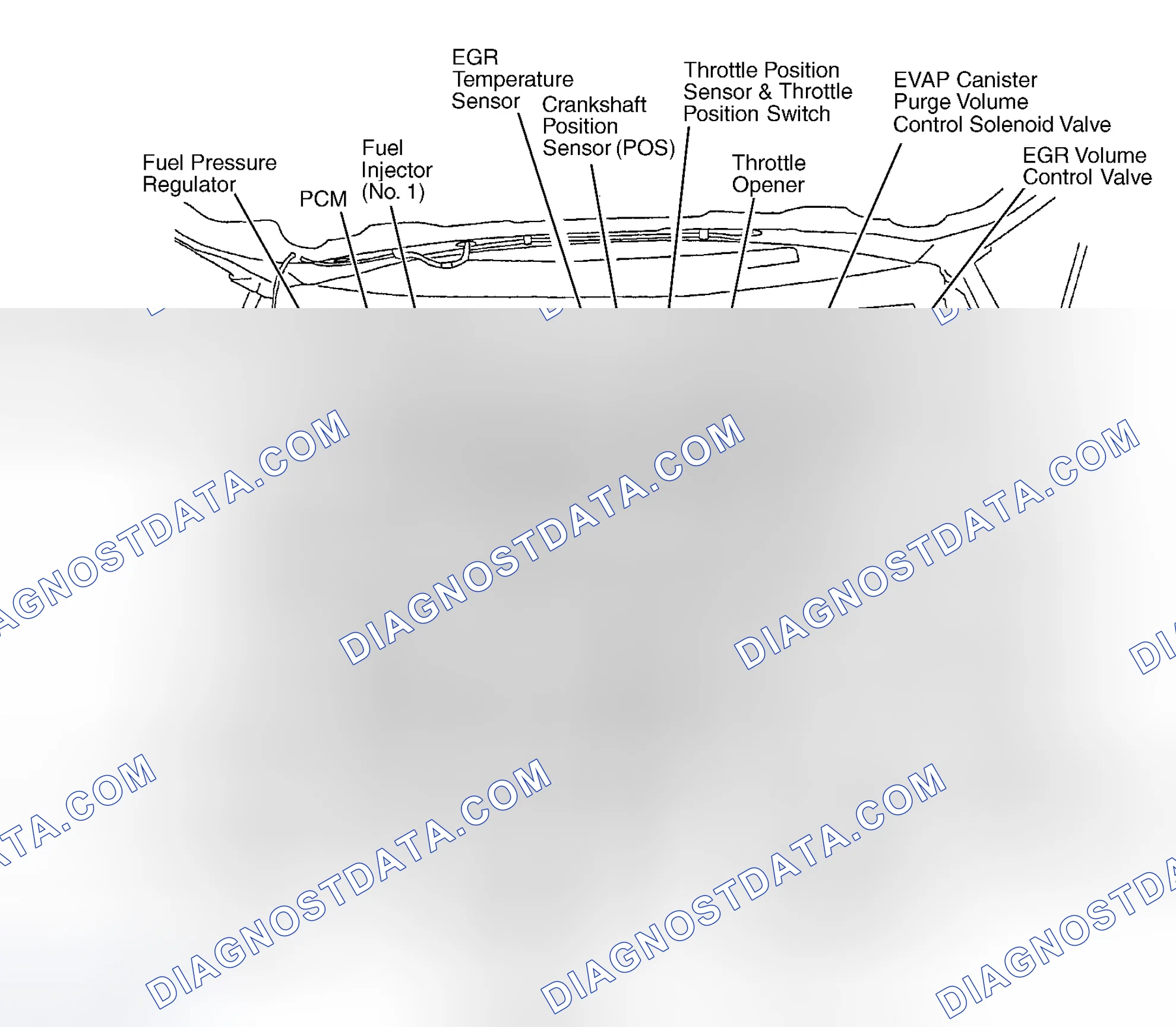 Scheme 22