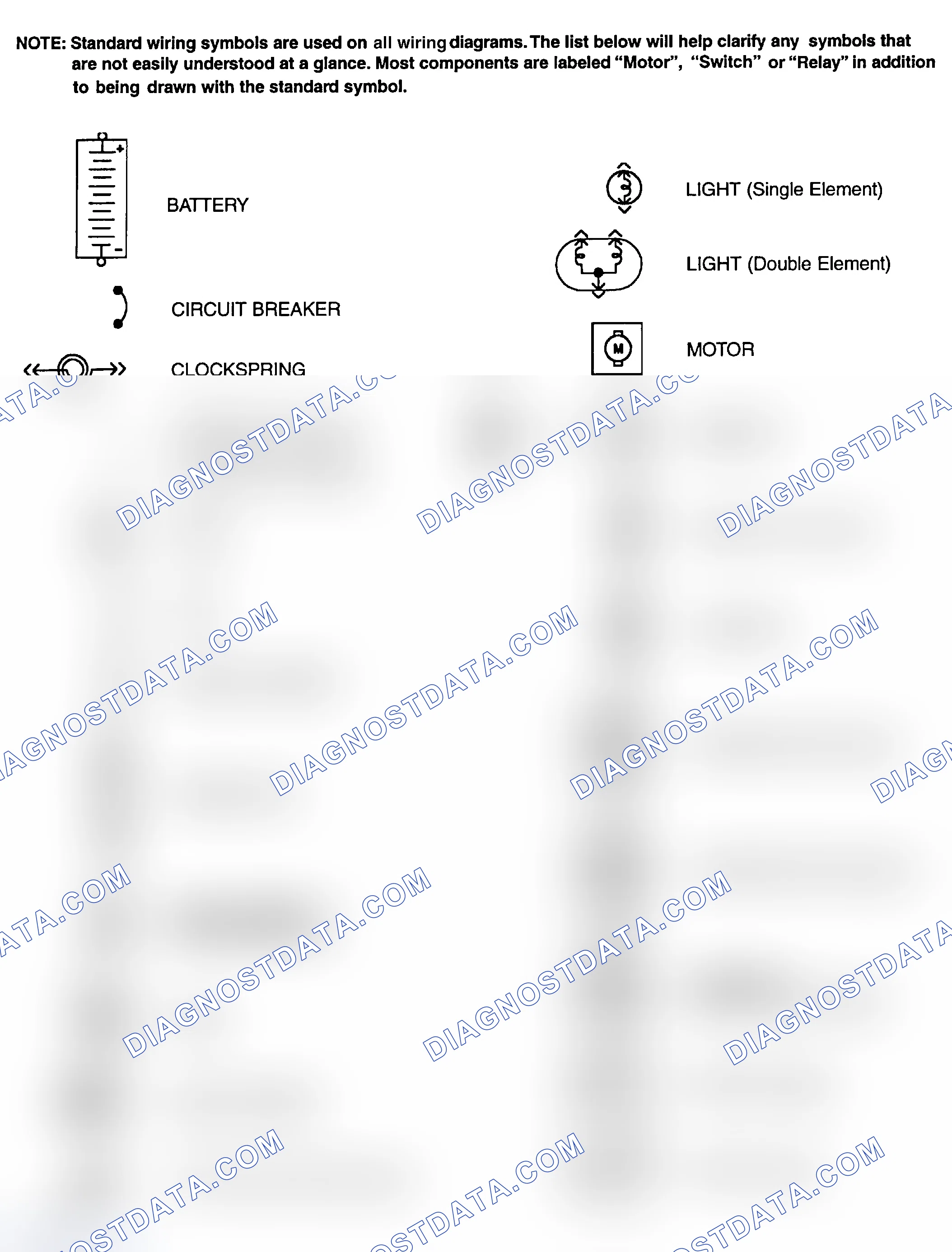 Scheme 1: Identifying Standard Wiring Diagram Symbols