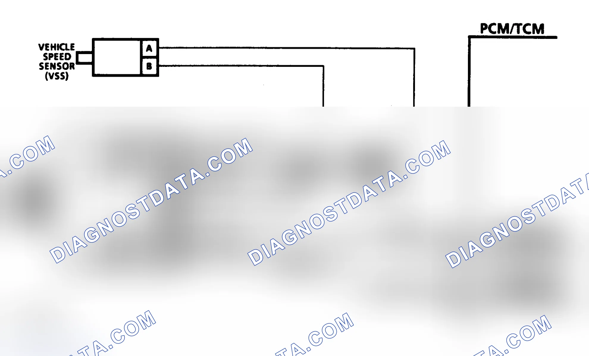 Scheme 254: Diagnostic Aids