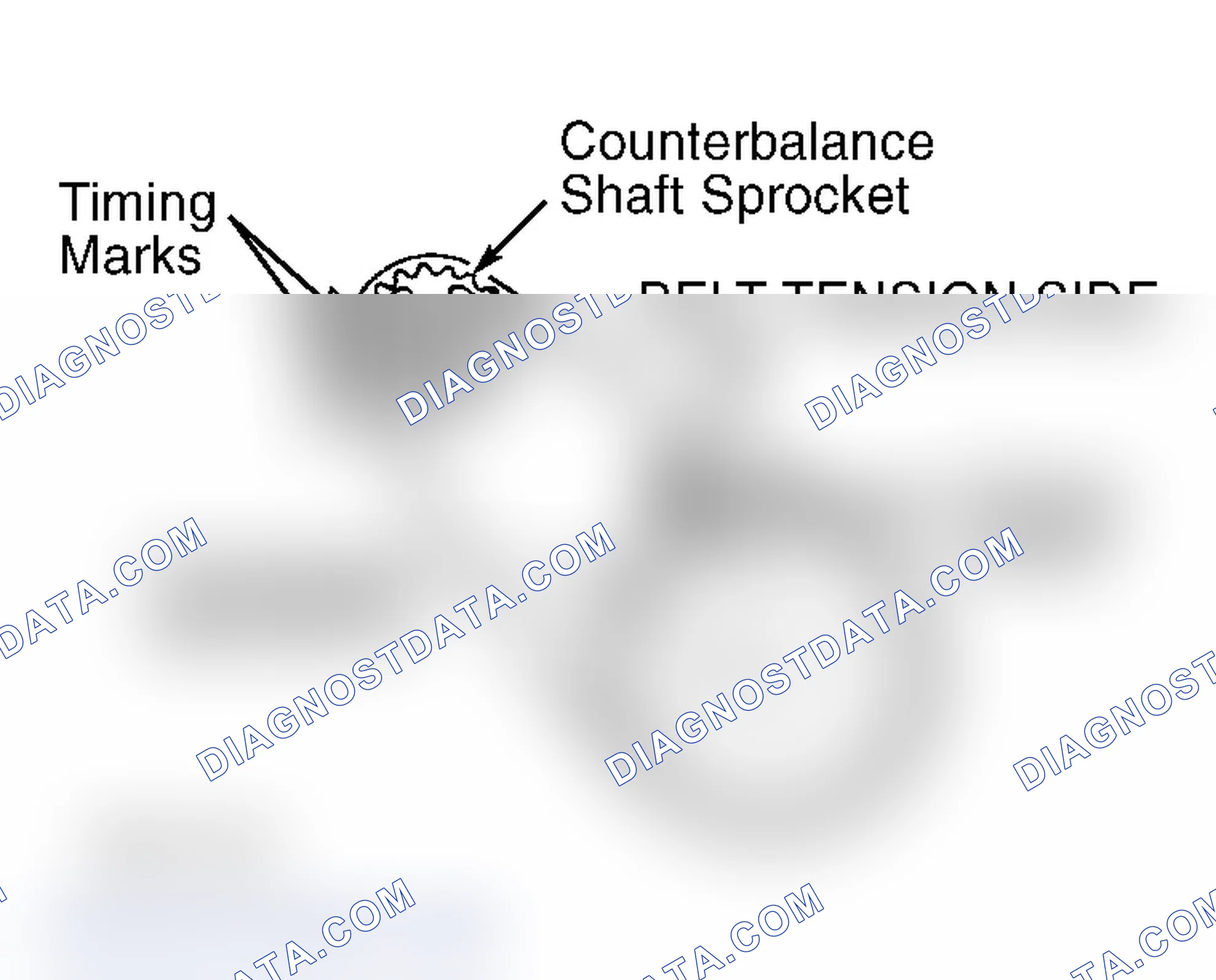 Scheme 17