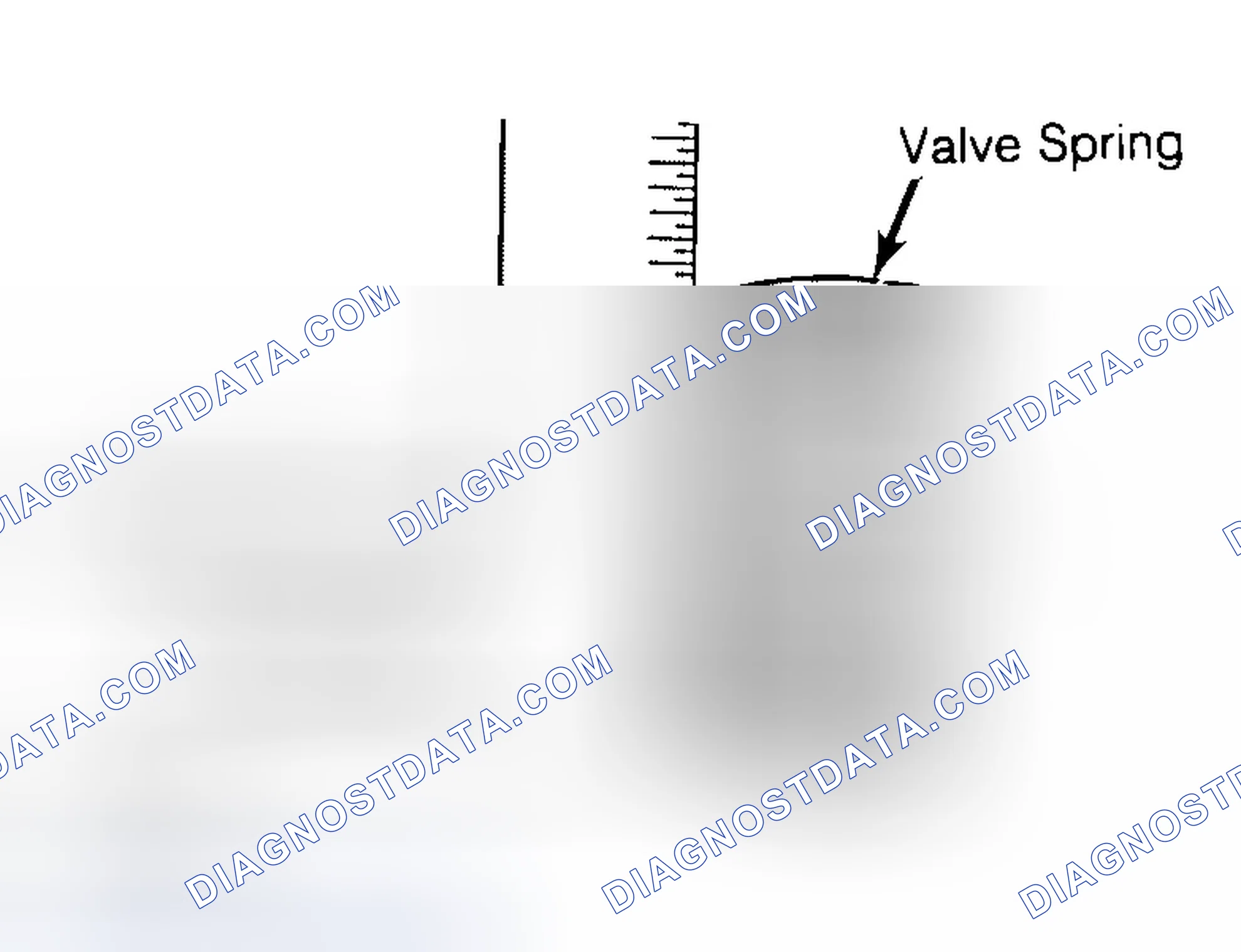 Scheme 13: Checking Valve Spring Squareness