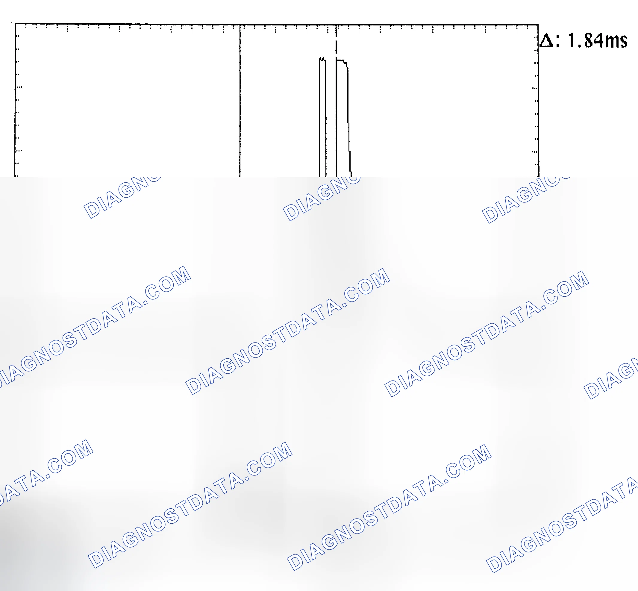 Scheme 29: Single Injector - Known Good - Voltage Pattern