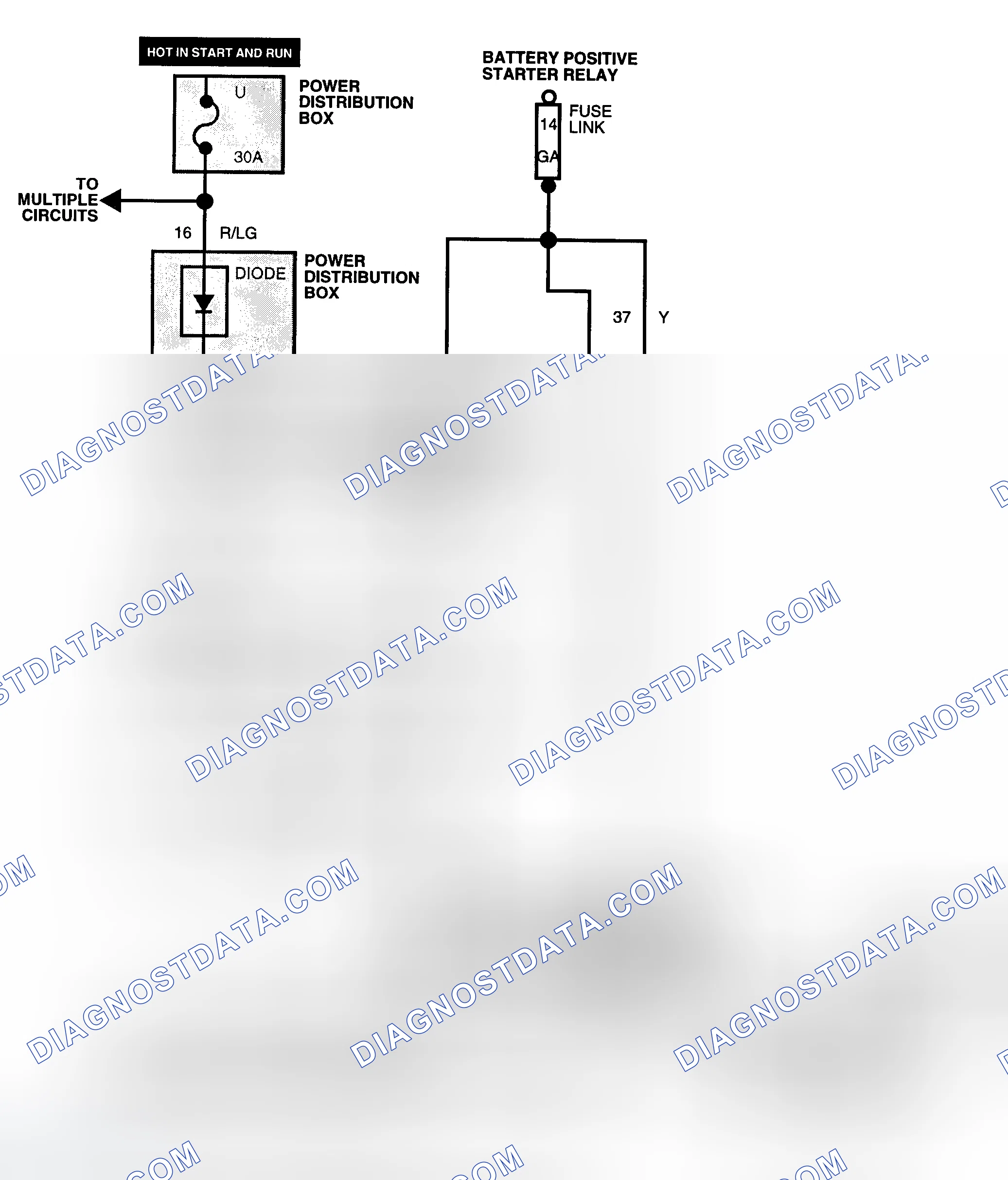 Scheme 47