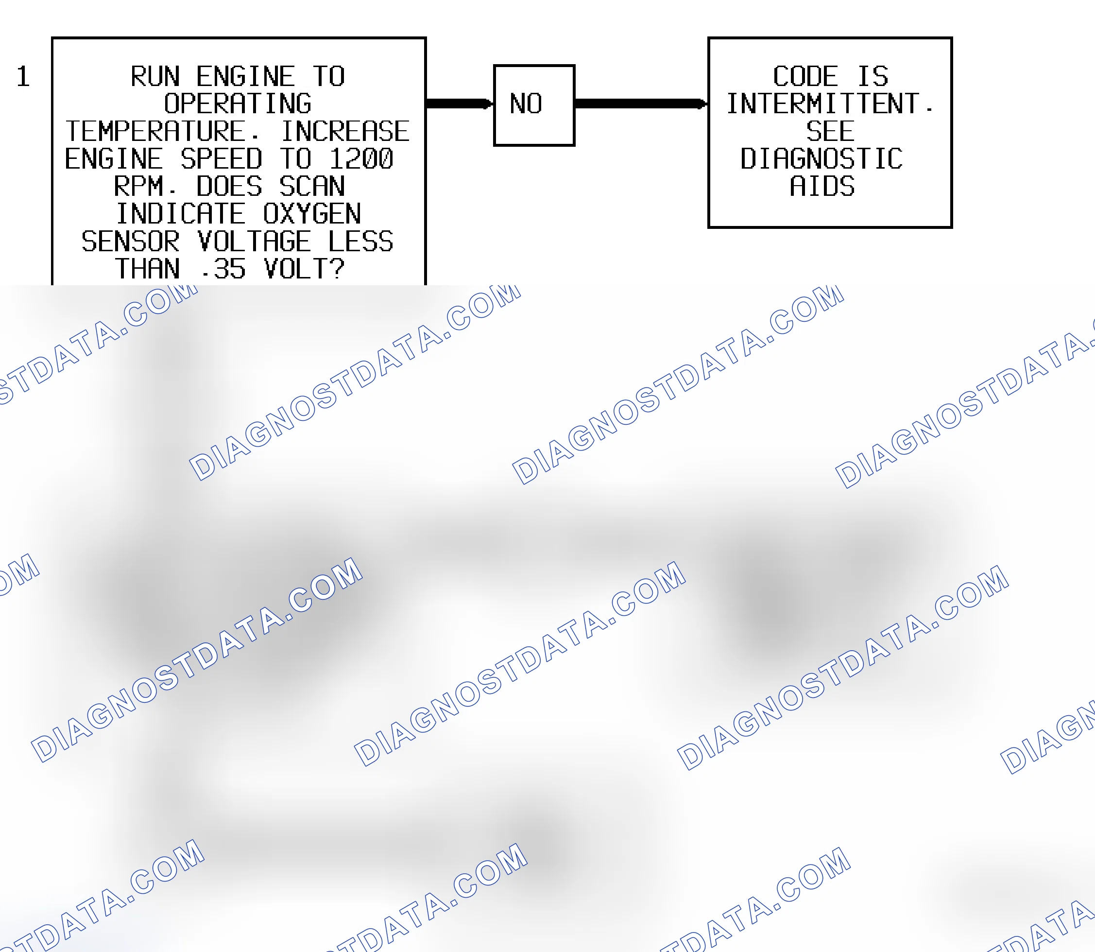Scheme 229: Code 44 Flow Chart (All Models) Lean Exhaust Indication