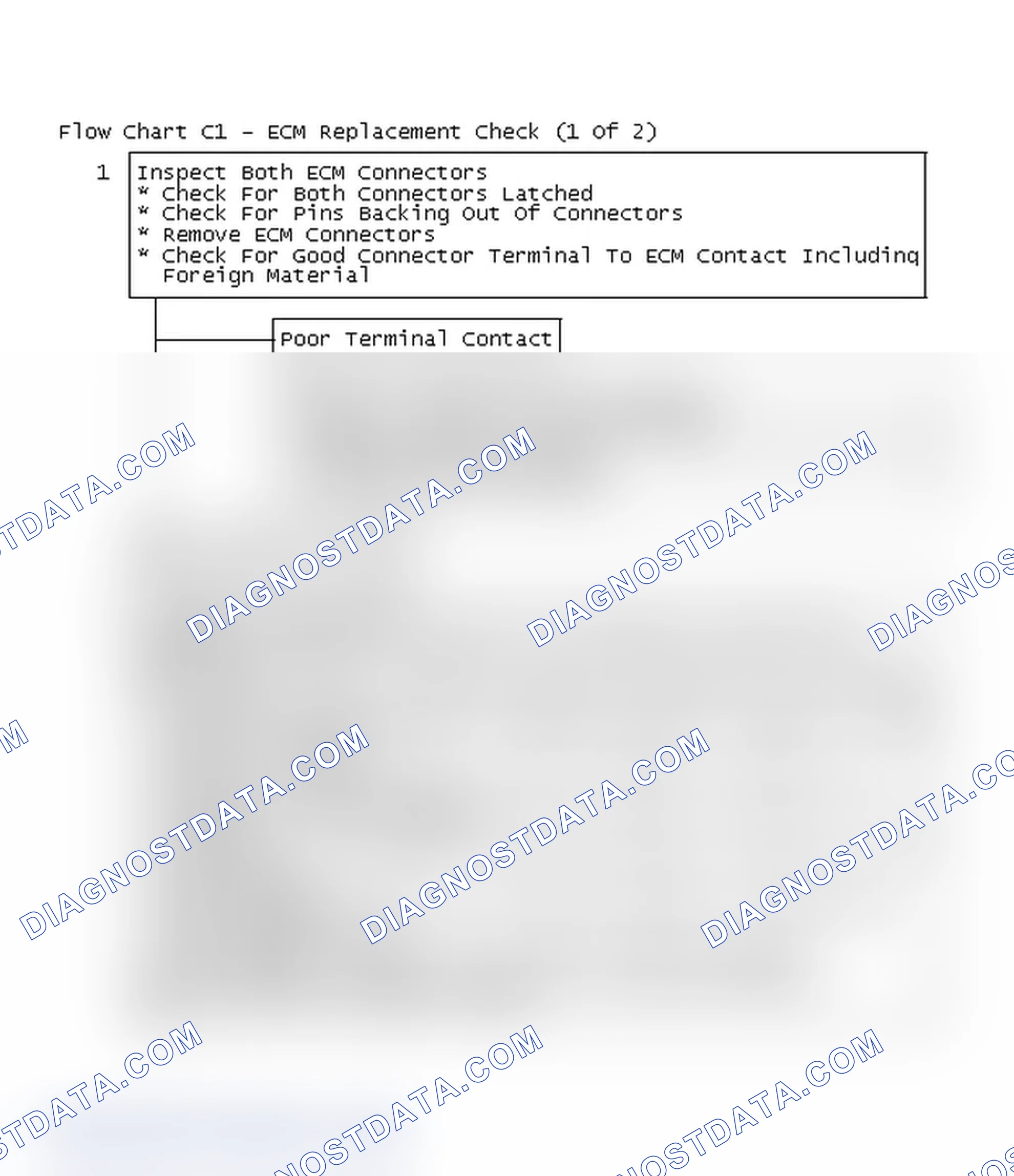 Scheme 338: Flow Chart C1 - ECM Replacement Check (1 Of 2)