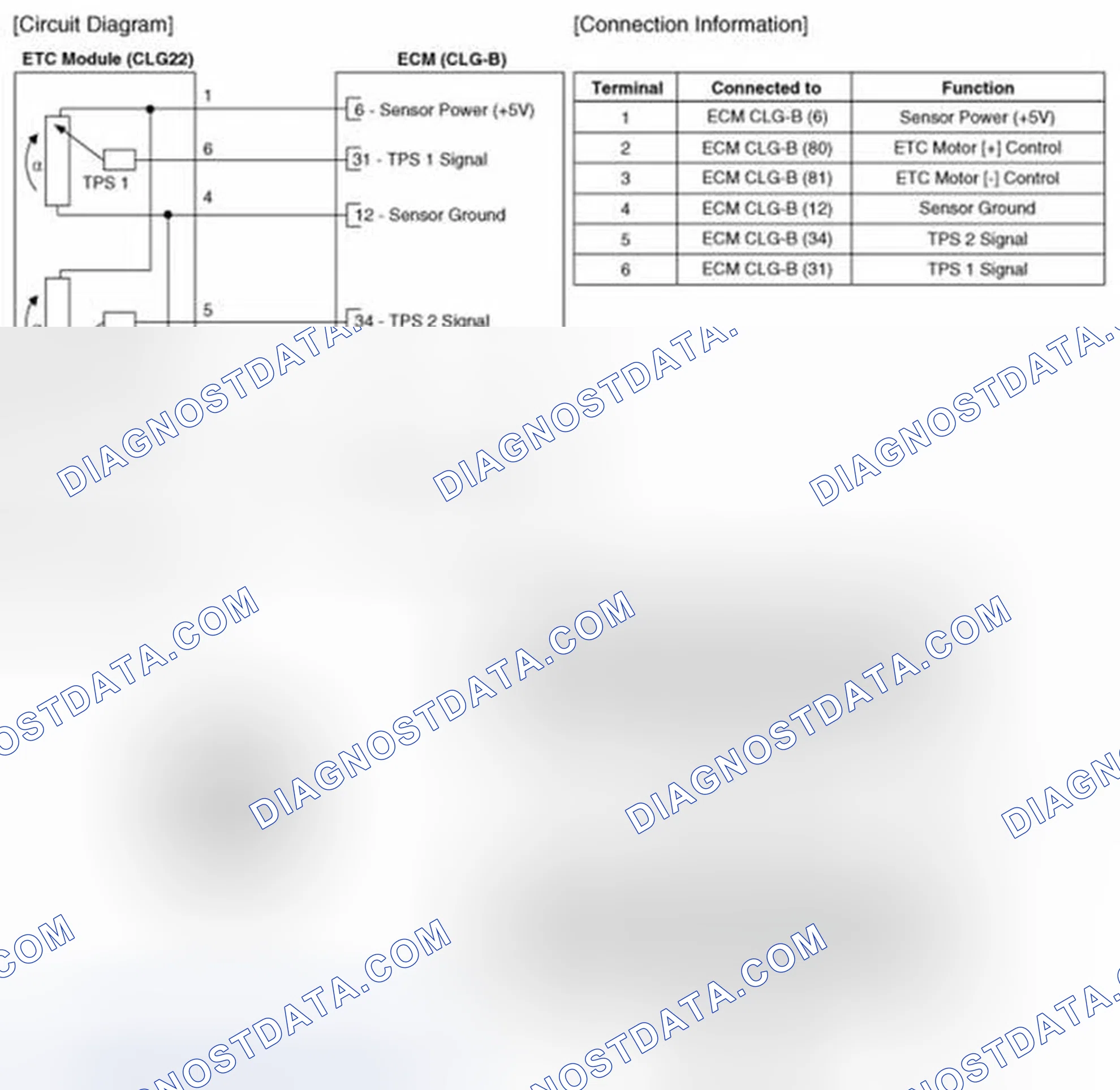 Scheme 31: Circuit Diagram