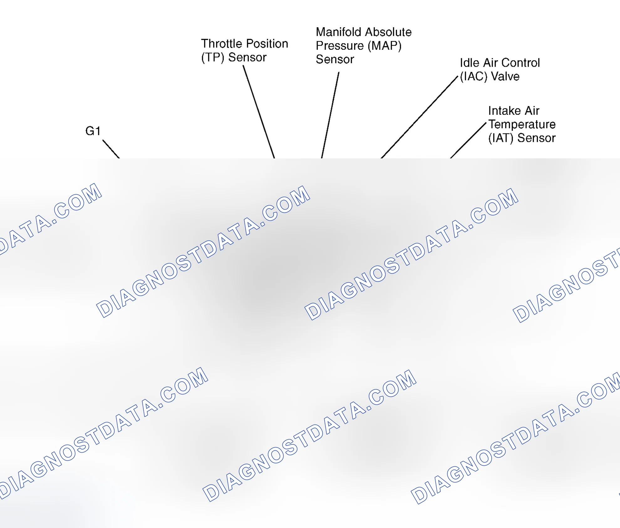 Scheme 1: Top Of Engine