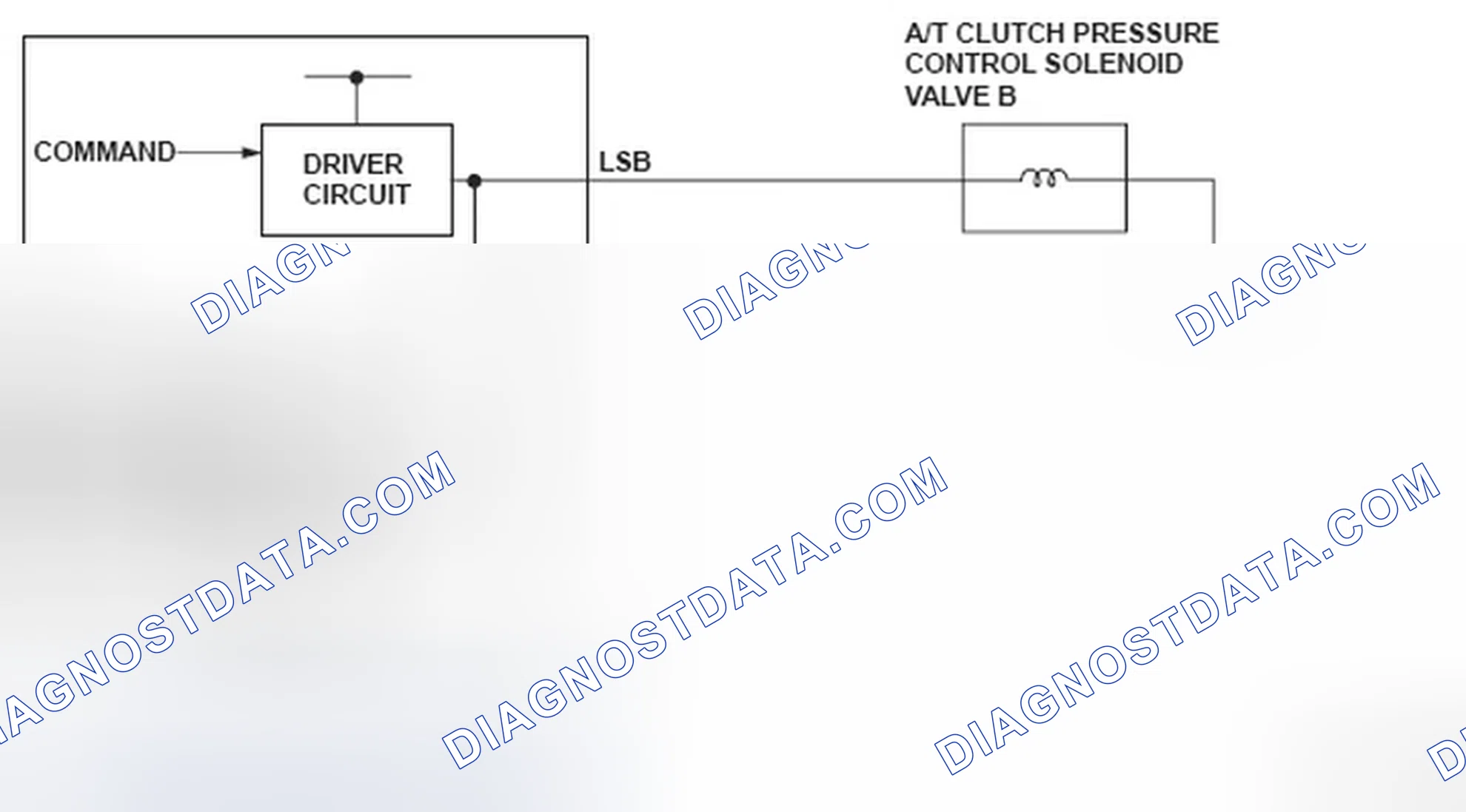 Scheme 340: A/T Clutch Pressure Control Solenoid Valve Circuit Diagram
