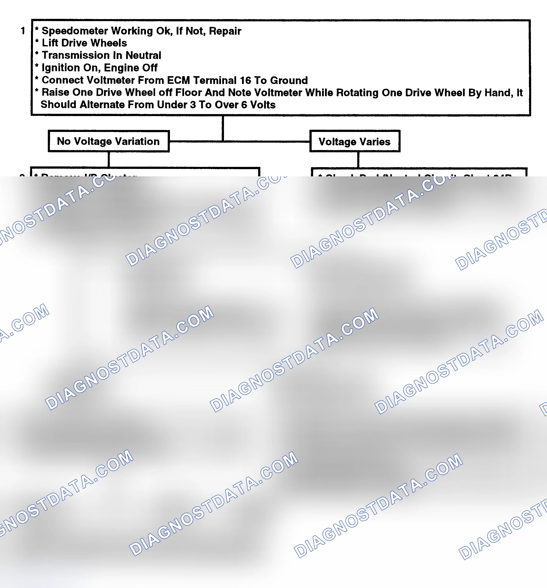 Scheme 105: Code 24, Vehicle Speed Sensor (VSS) (Integral Buffer)