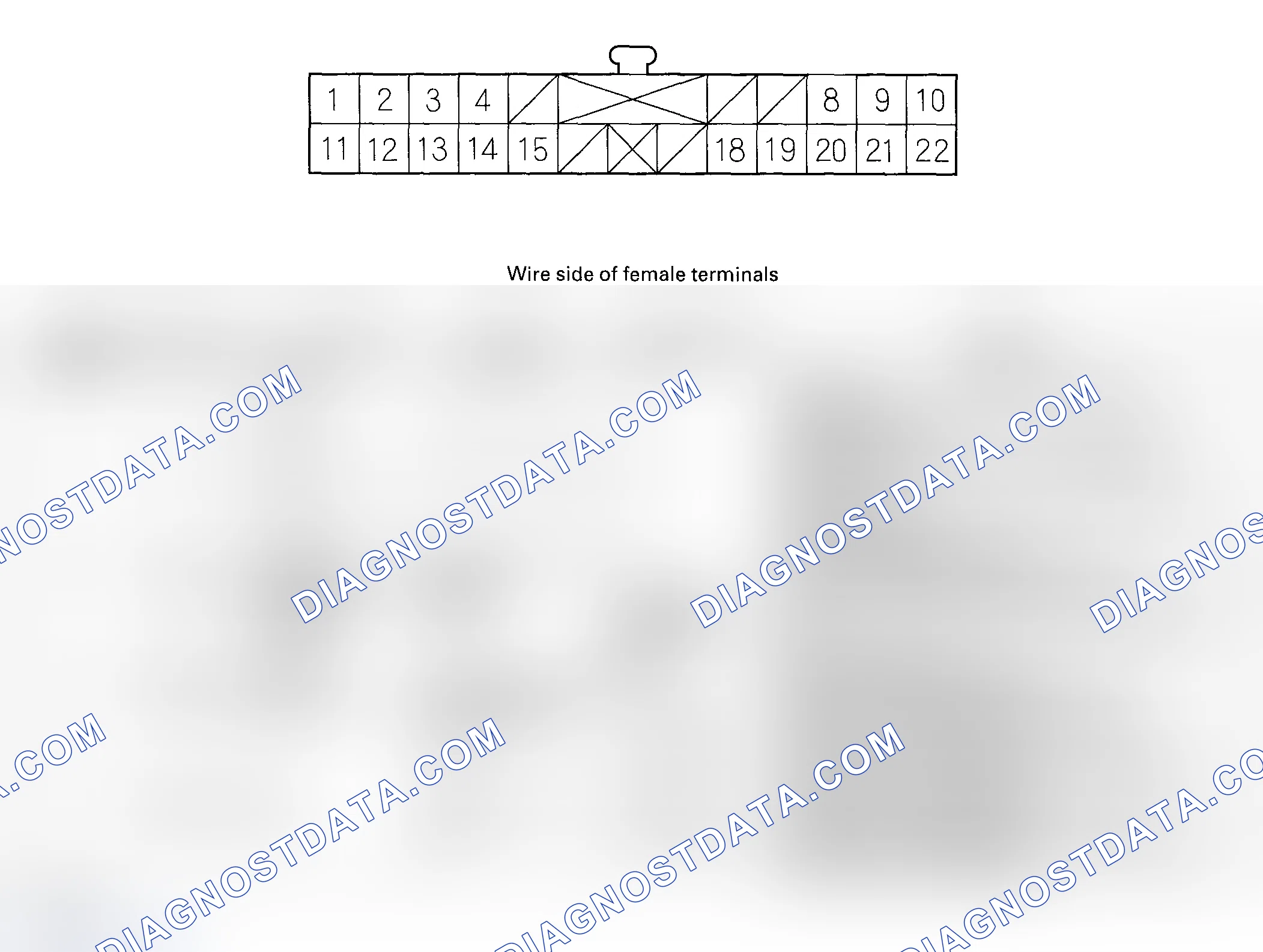 Scheme 24: Display Panel Control Unit Inputs and Outputs for Connector E (22P)
