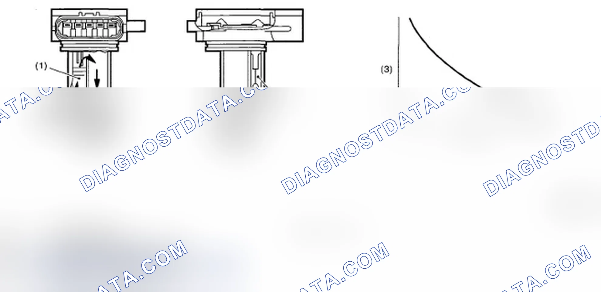 Scheme 226: Intake Air Temperature Sensor Output Voltage Graph