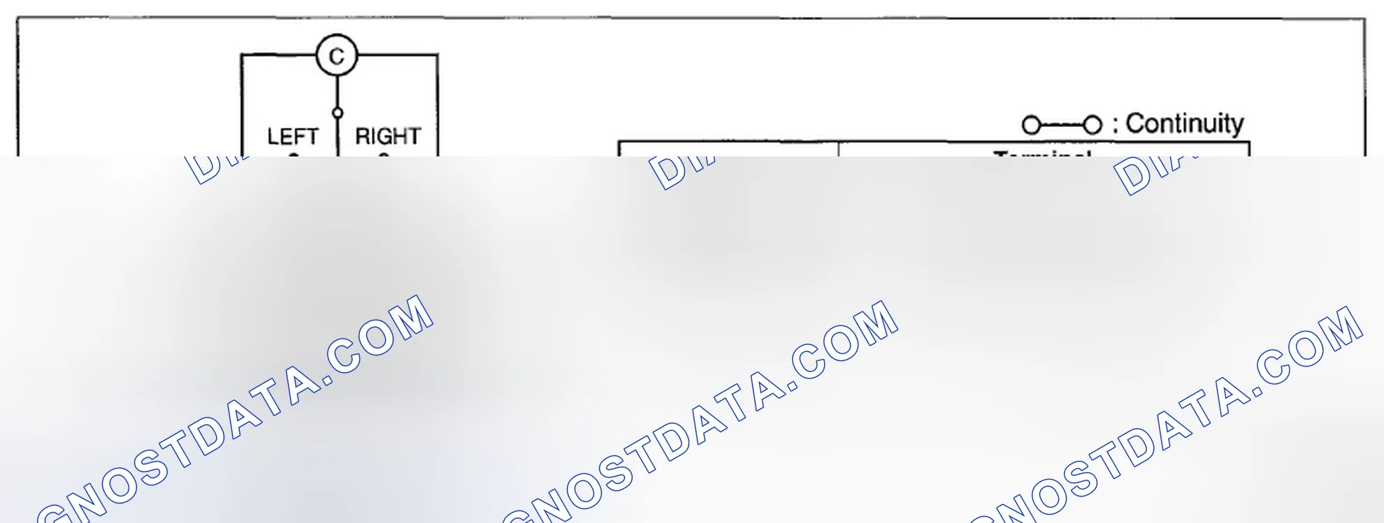 Scheme 113: Turn switch