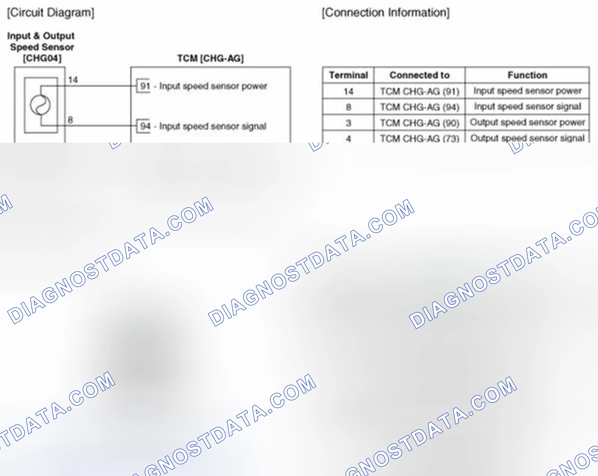 Scheme 166: Circuit Diagram