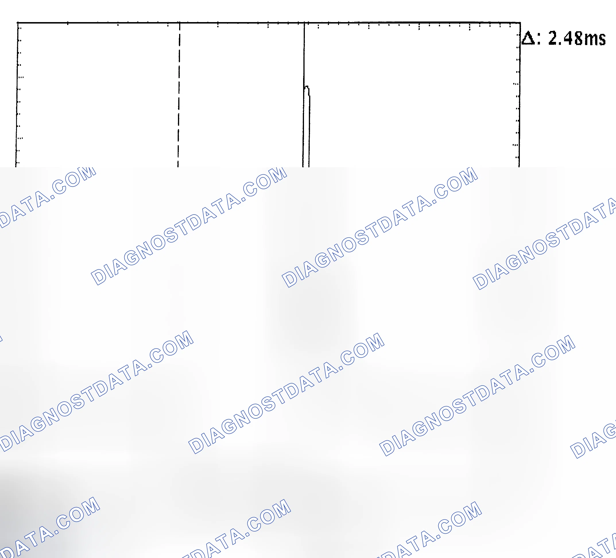 Scheme 24: Injector Bank - Known Good - Voltage Pattern