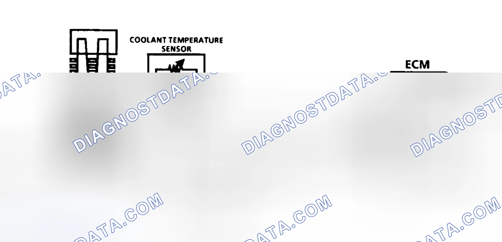 Scheme 31: Code 14: Circuit Diagram CTS Sensor Signal Voltage Low