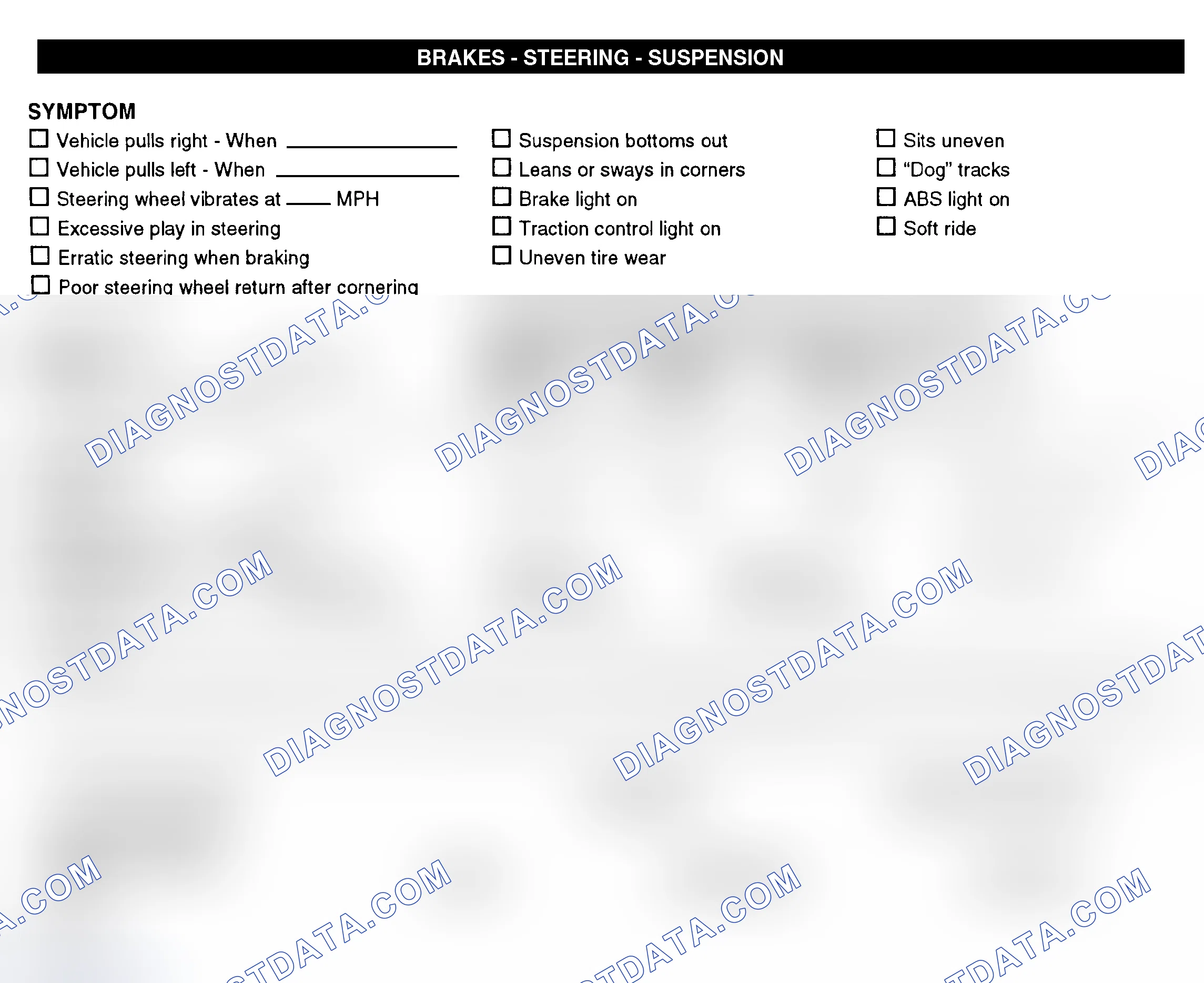 Scheme 7: Brakes, Steering, & Suspension