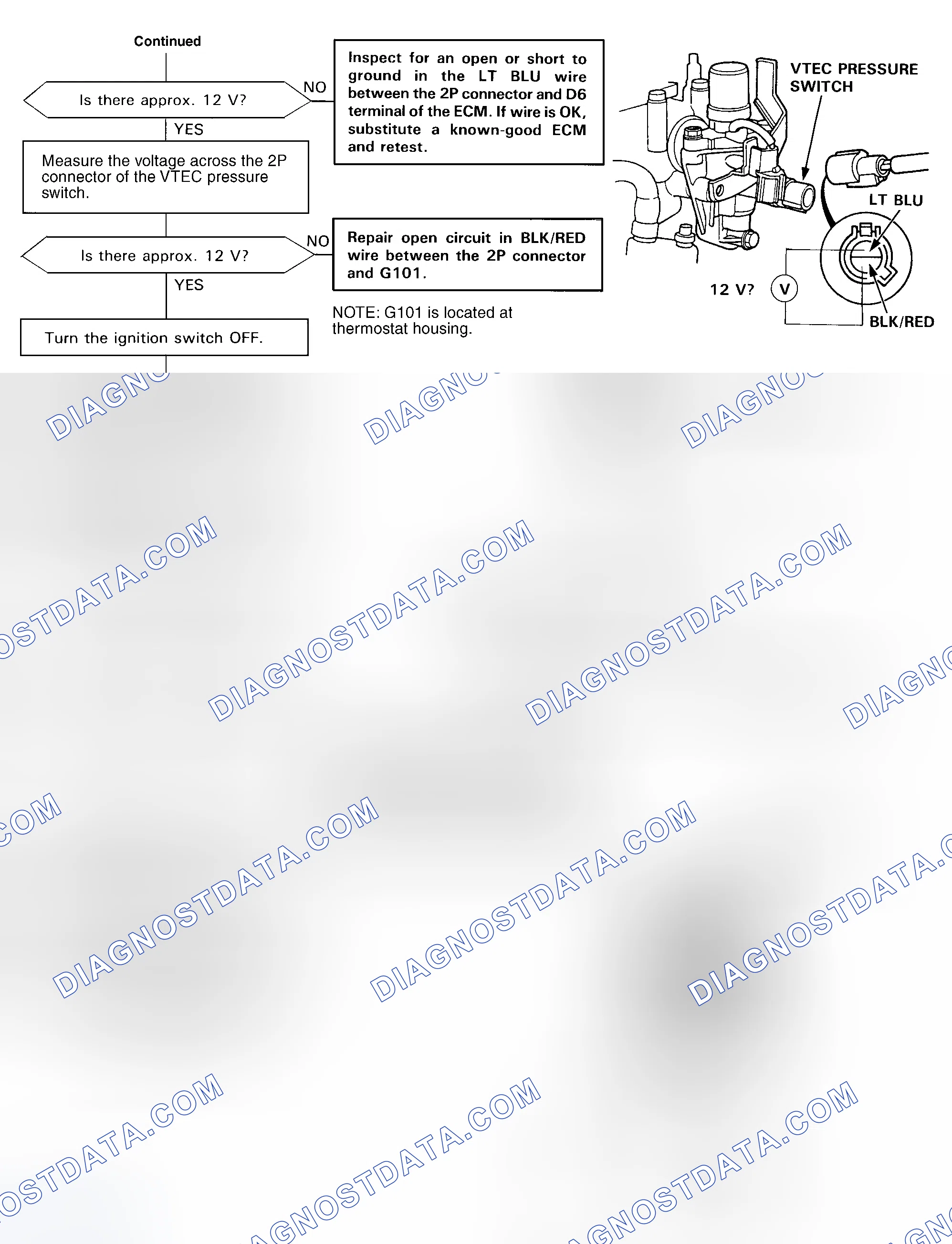 Scheme 97: DTC 22 Diagnostic Flow Chart - 2 Of 3 (Prelude) VTEC Pressure Switch