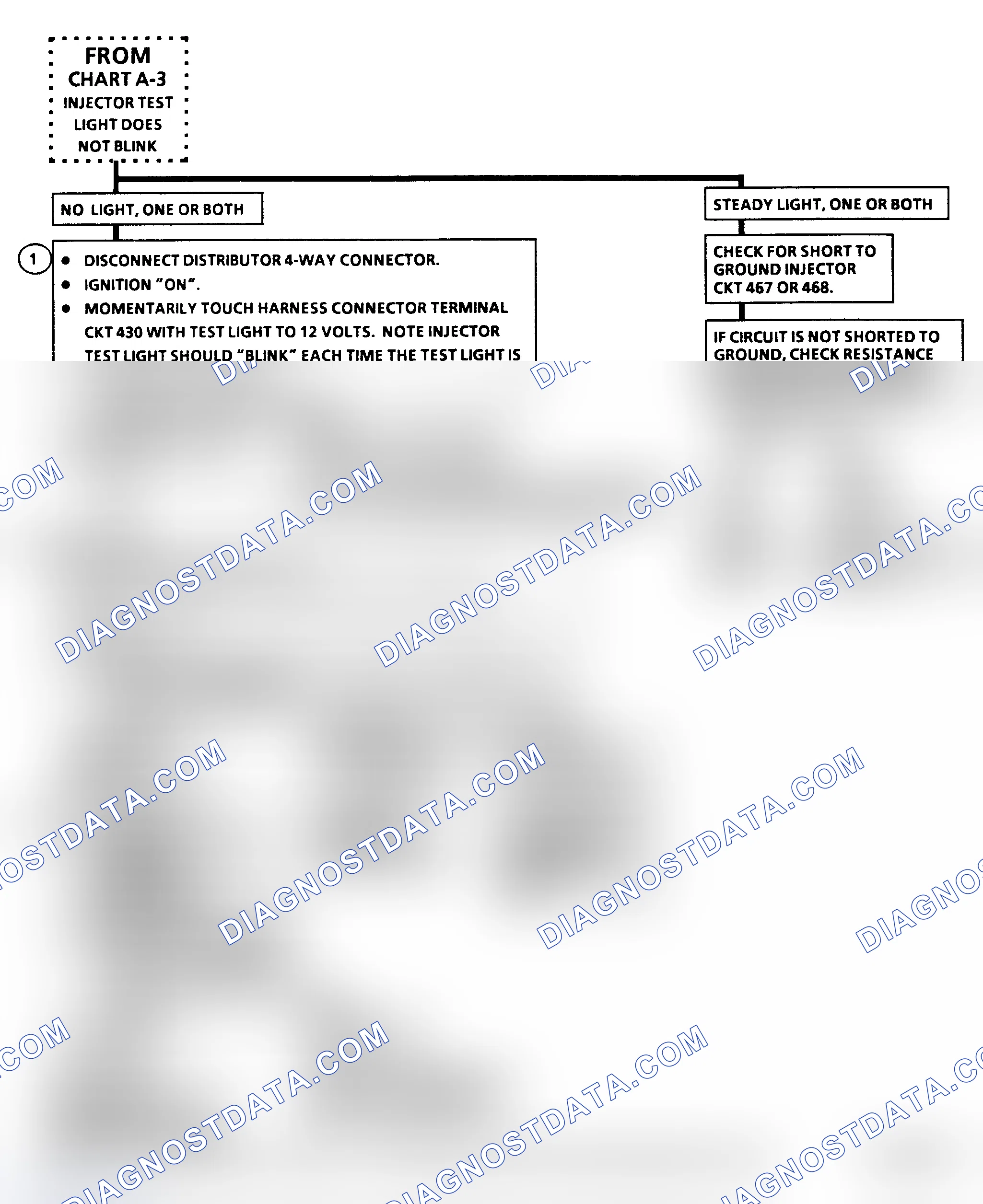 Scheme 18