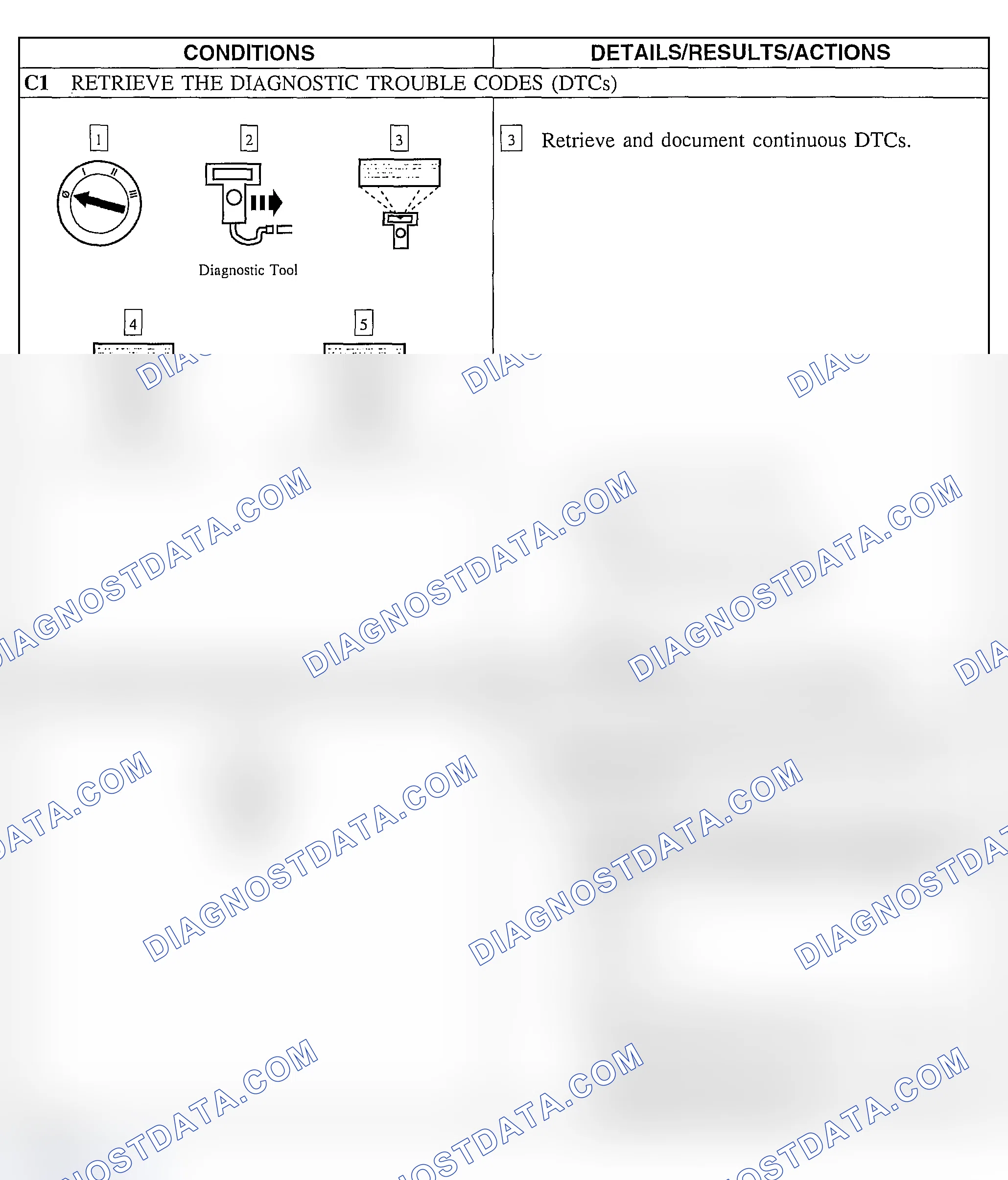 Scheme 13: Pinpoint Test C: The Key In Ignition Warning Chime Does Not Operate Correctly