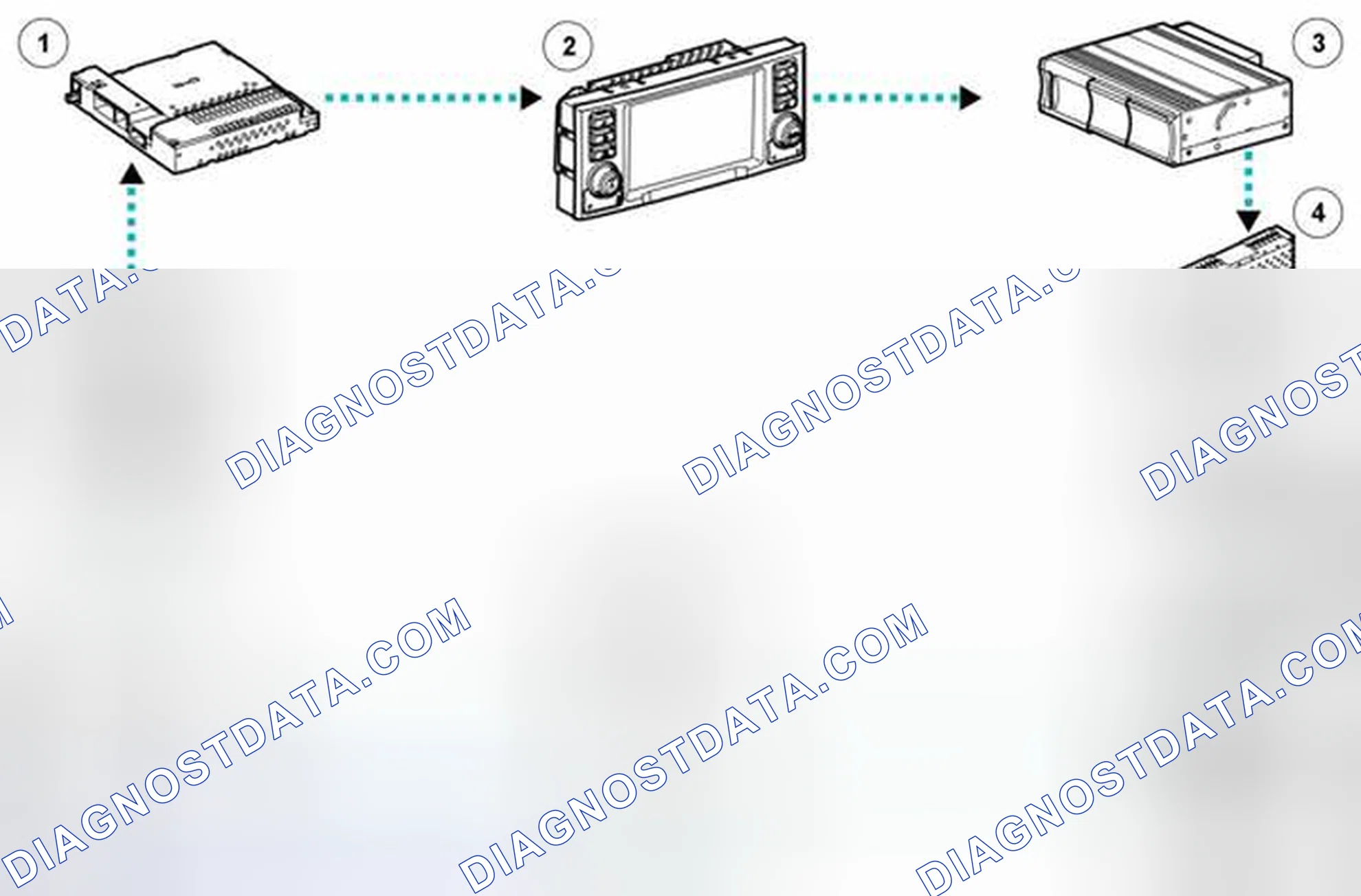 Scheme 19: CONTROL DIAGRAM - MOST RING