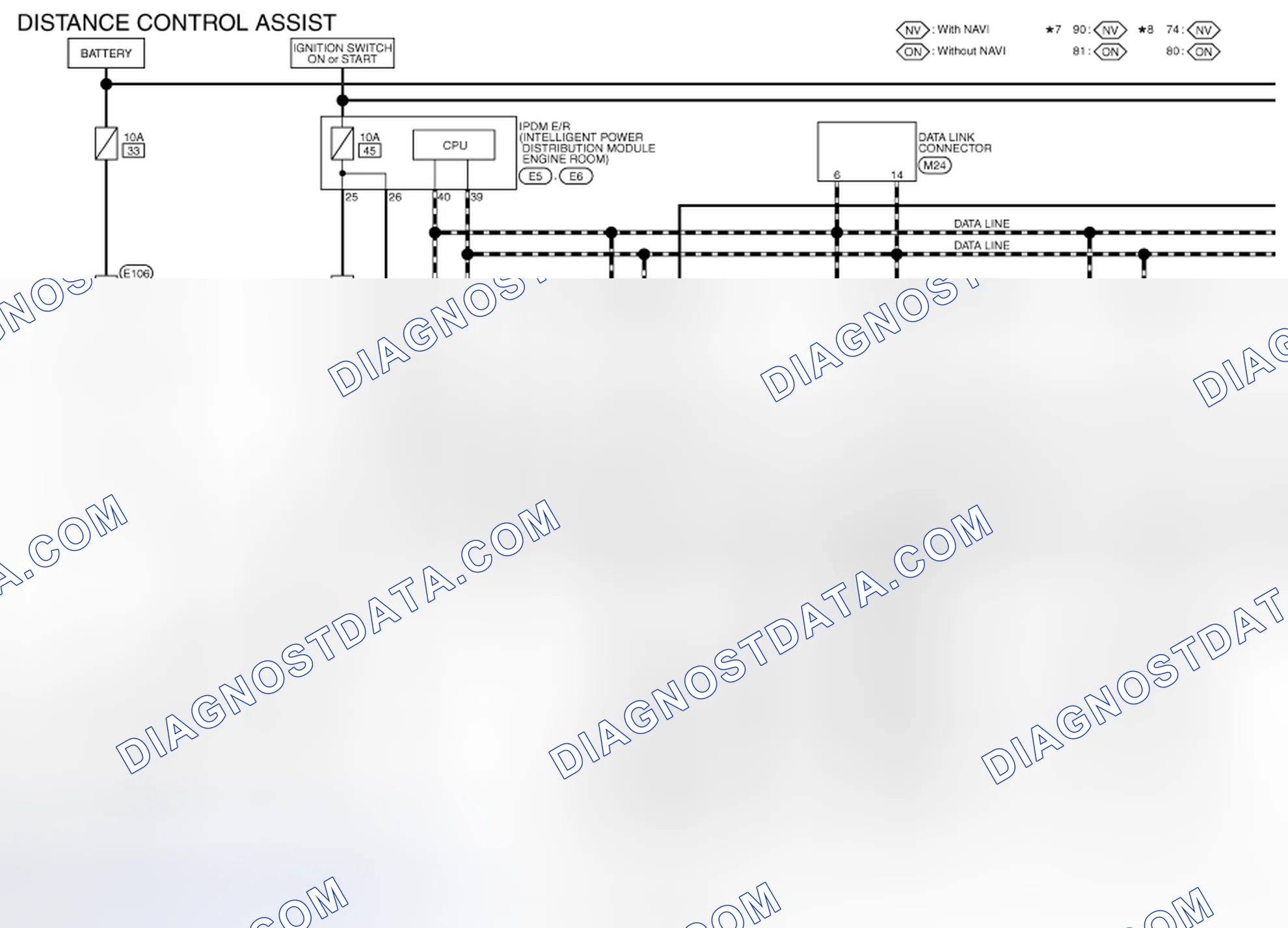 Scheme 51: WIRING DIAGRAM - DISTANCE CONTROL ASSIST