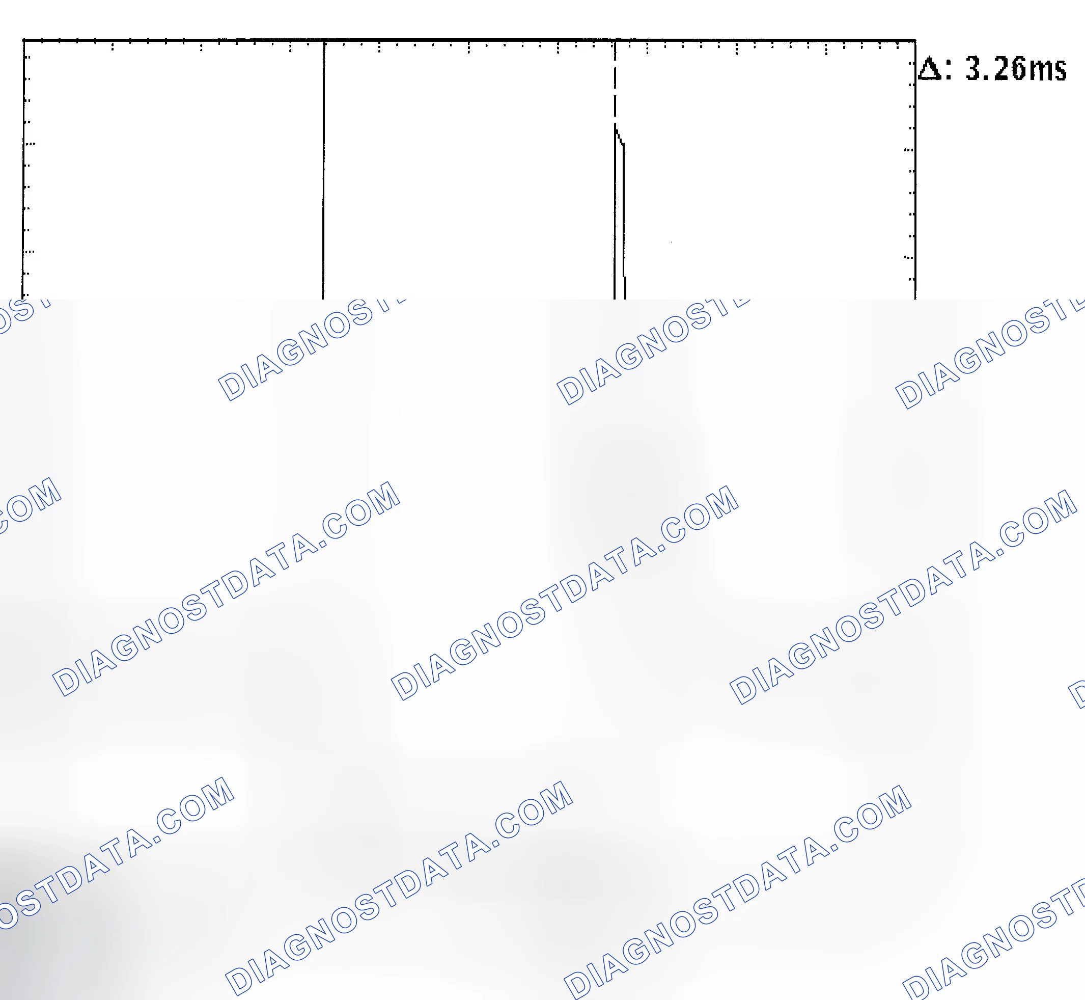Scheme 22: Injector Bank - Known Good - Voltage Pattern