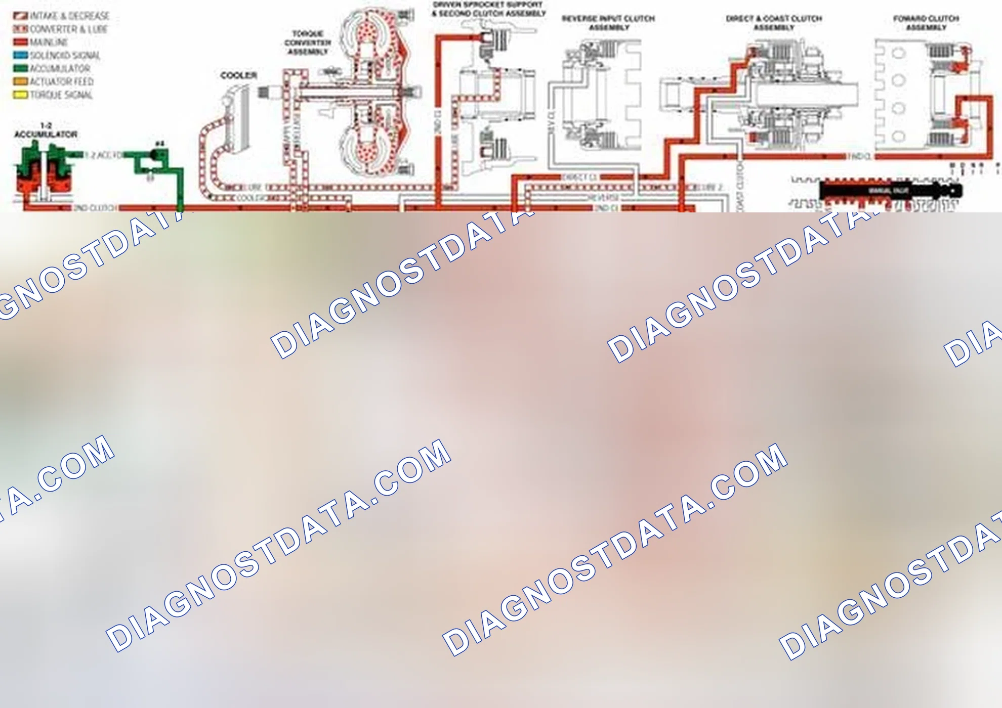 Scheme 171: A/T Fluid Pressure Manual Valve Position Switch (TFP Val. Position Sw.) Assembly