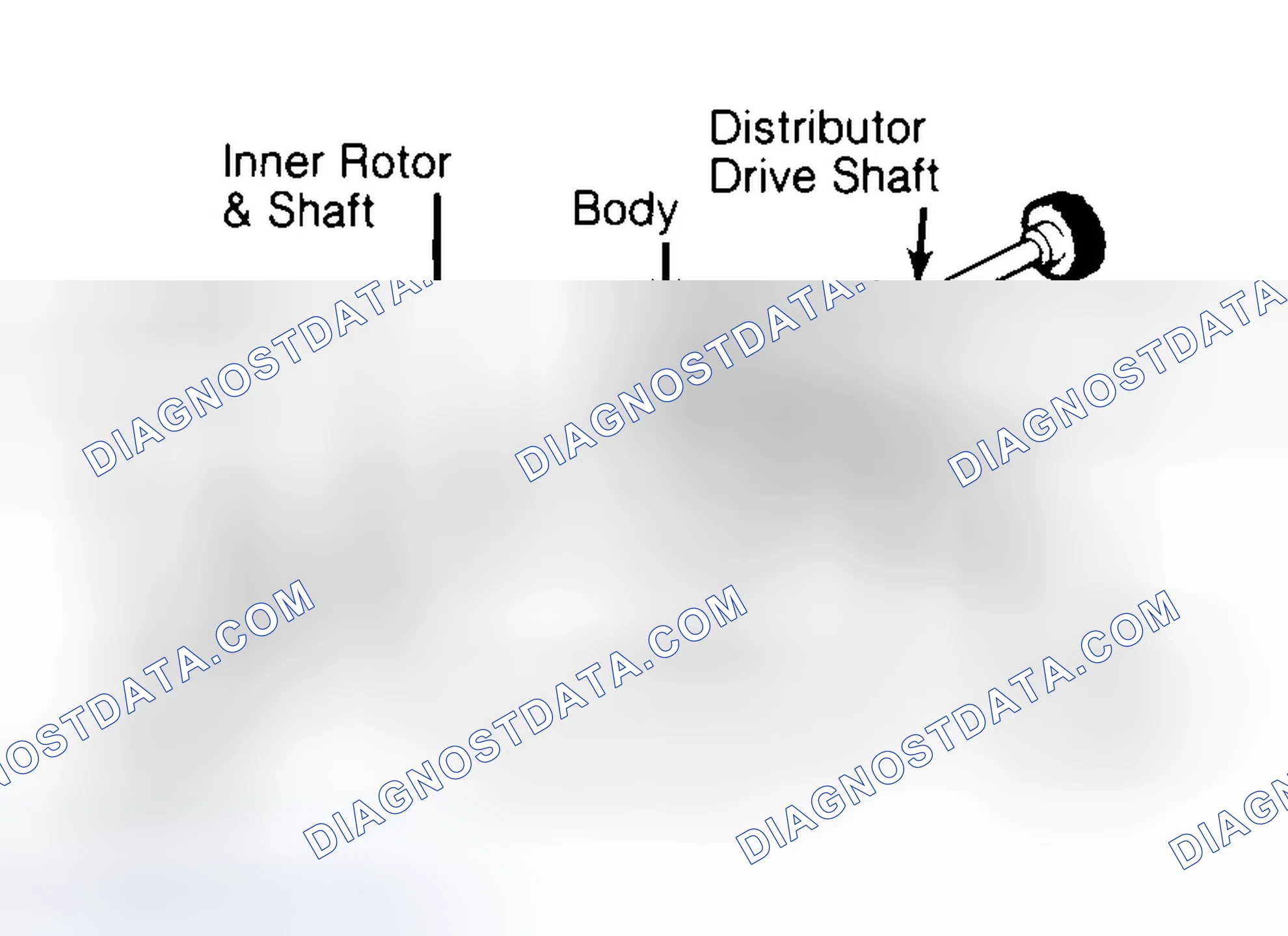 Scheme 32: Typical Rotor Type Oil Pump