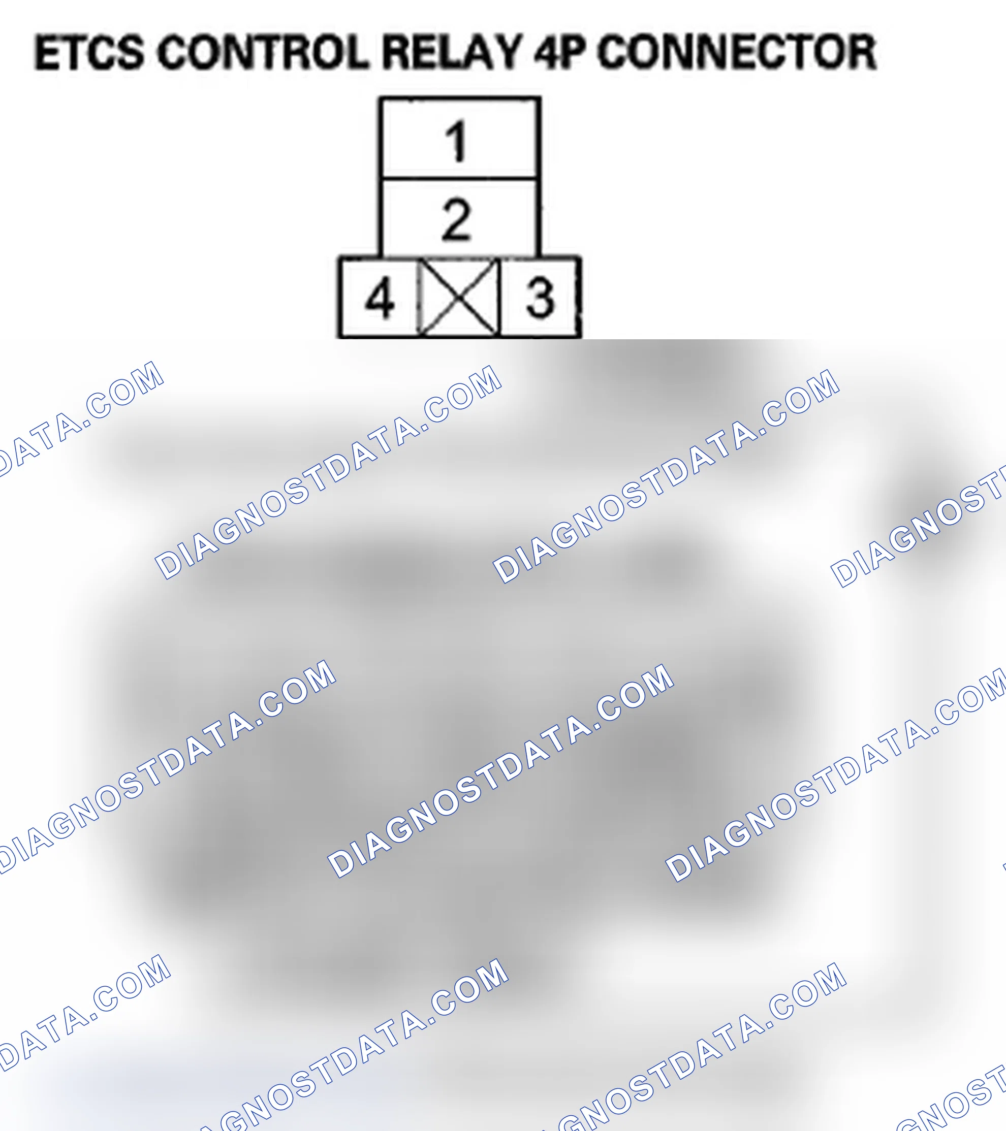 Scheme 32