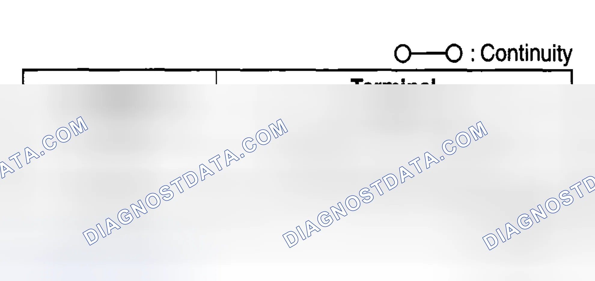 Scheme 36: TRUNK KEY CYLINDER SWITCH INSPECTION