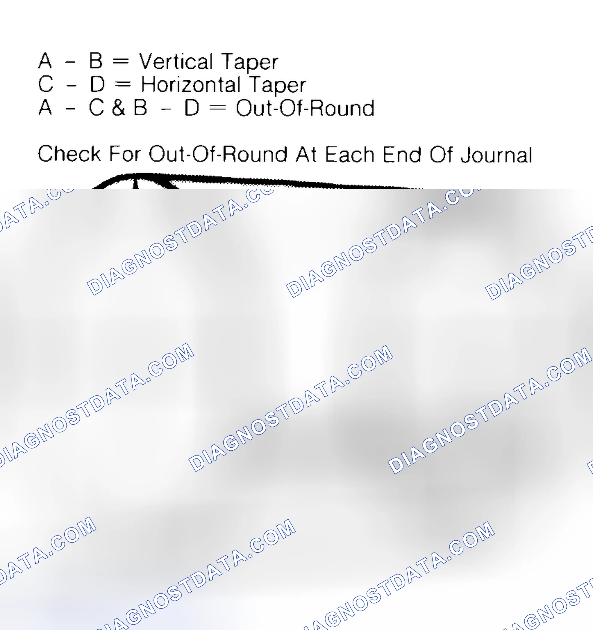 Scheme 5: Measuring Crankshaft Journals