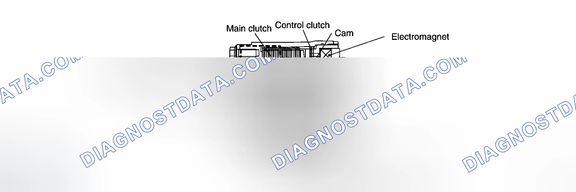 Scheme 1: Operation Principle