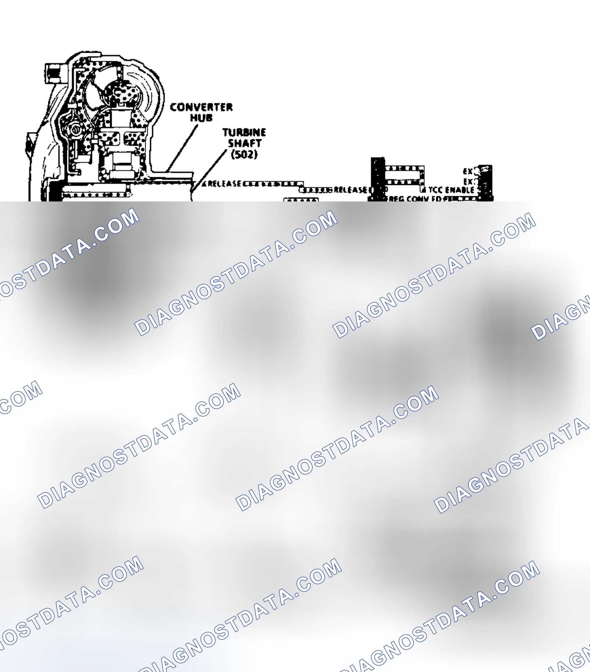 Scheme 299: Code 69 Schematic (4L80-E Gasoline) Torque Converter Clutch Stuck On