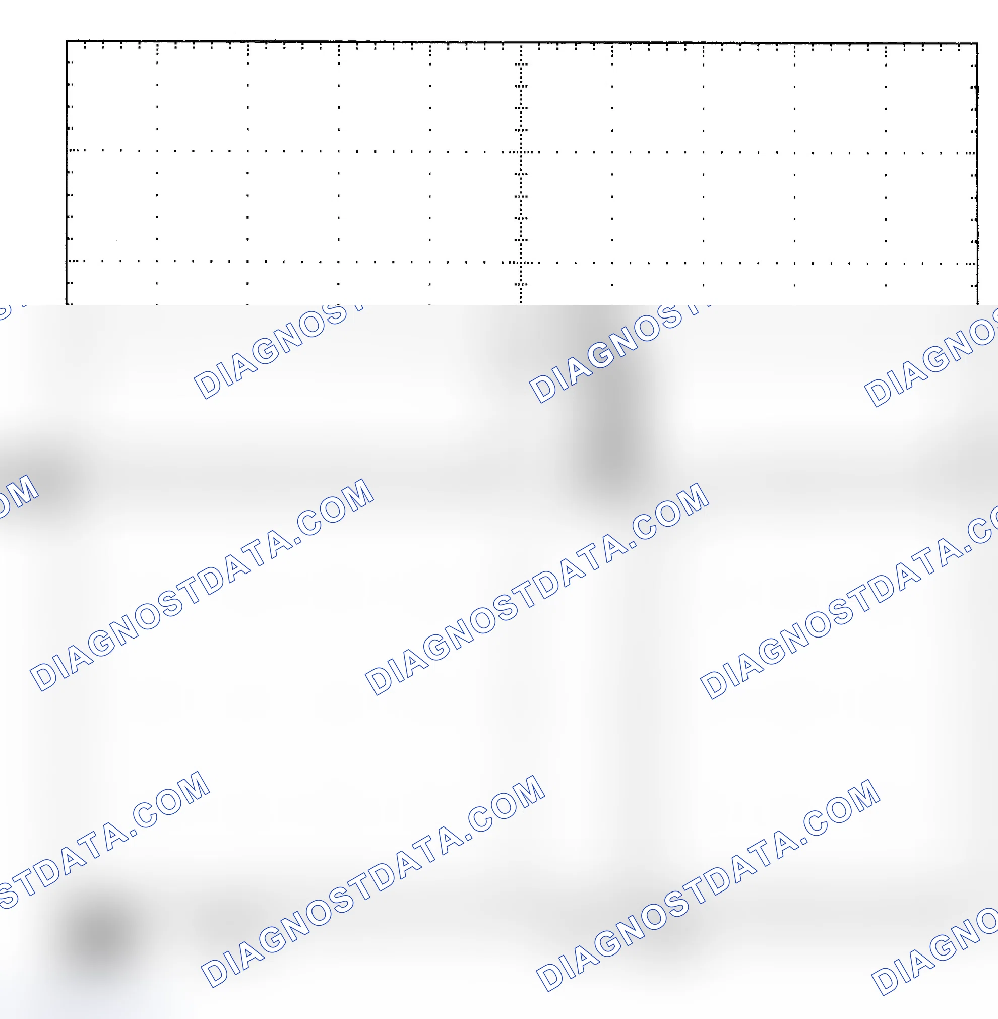 Scheme 25: Single Injector - Known Good - Voltage Pattern