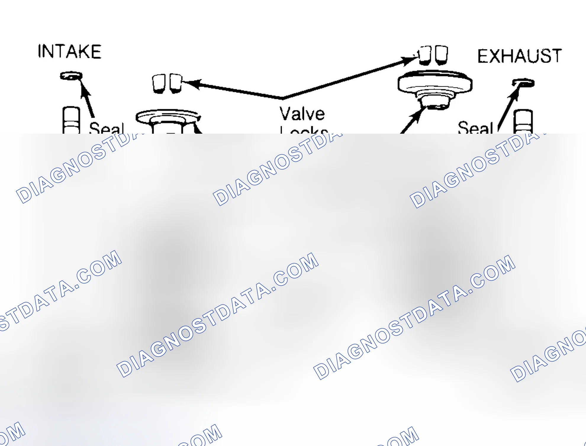 Scheme 11: Exploded View of Valve Assemblies