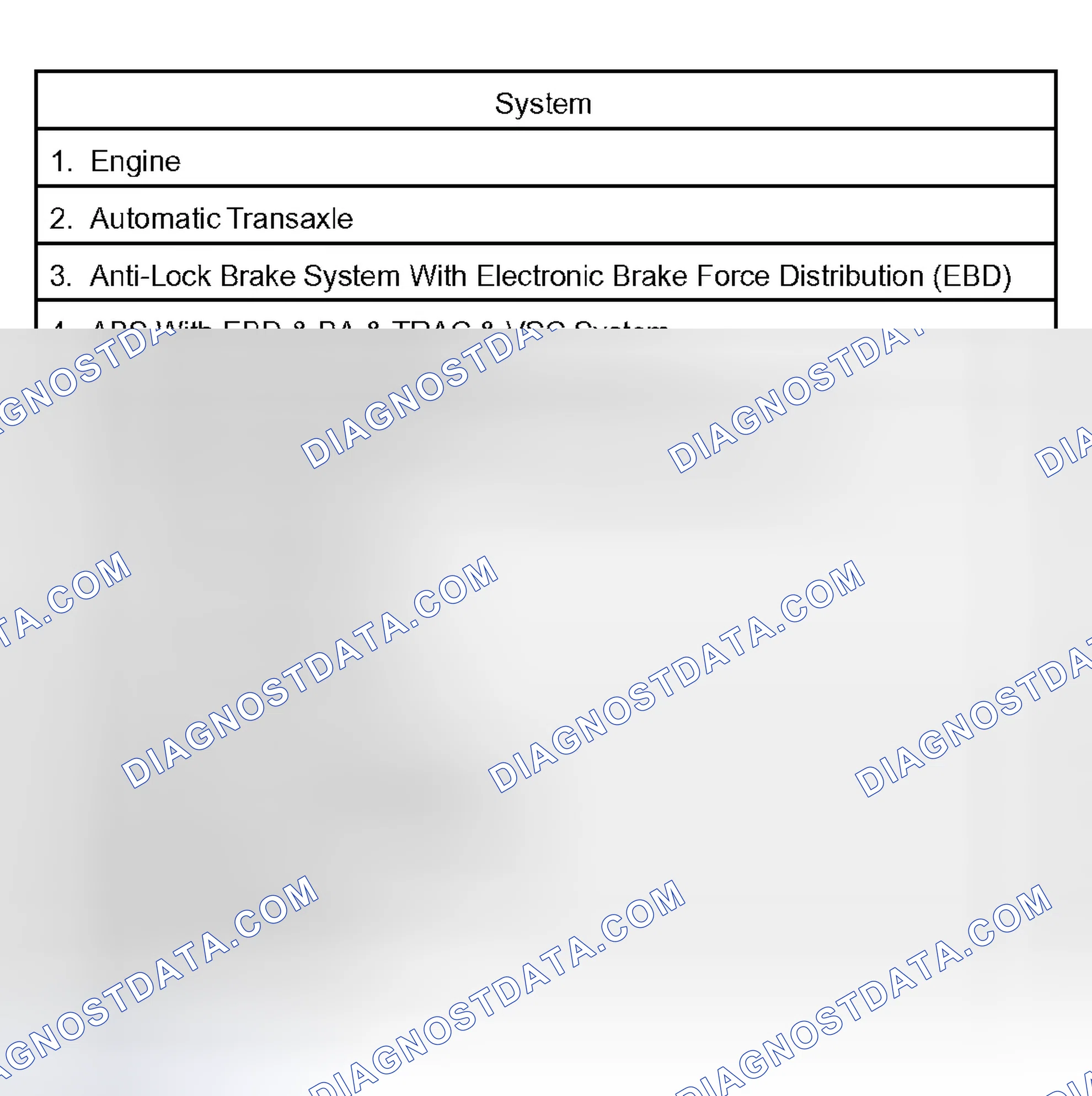 Scheme 22: HOW TO TROUBLESHOOT ECU CONTROLLED SYSTEMS GENERAL INFORMATION