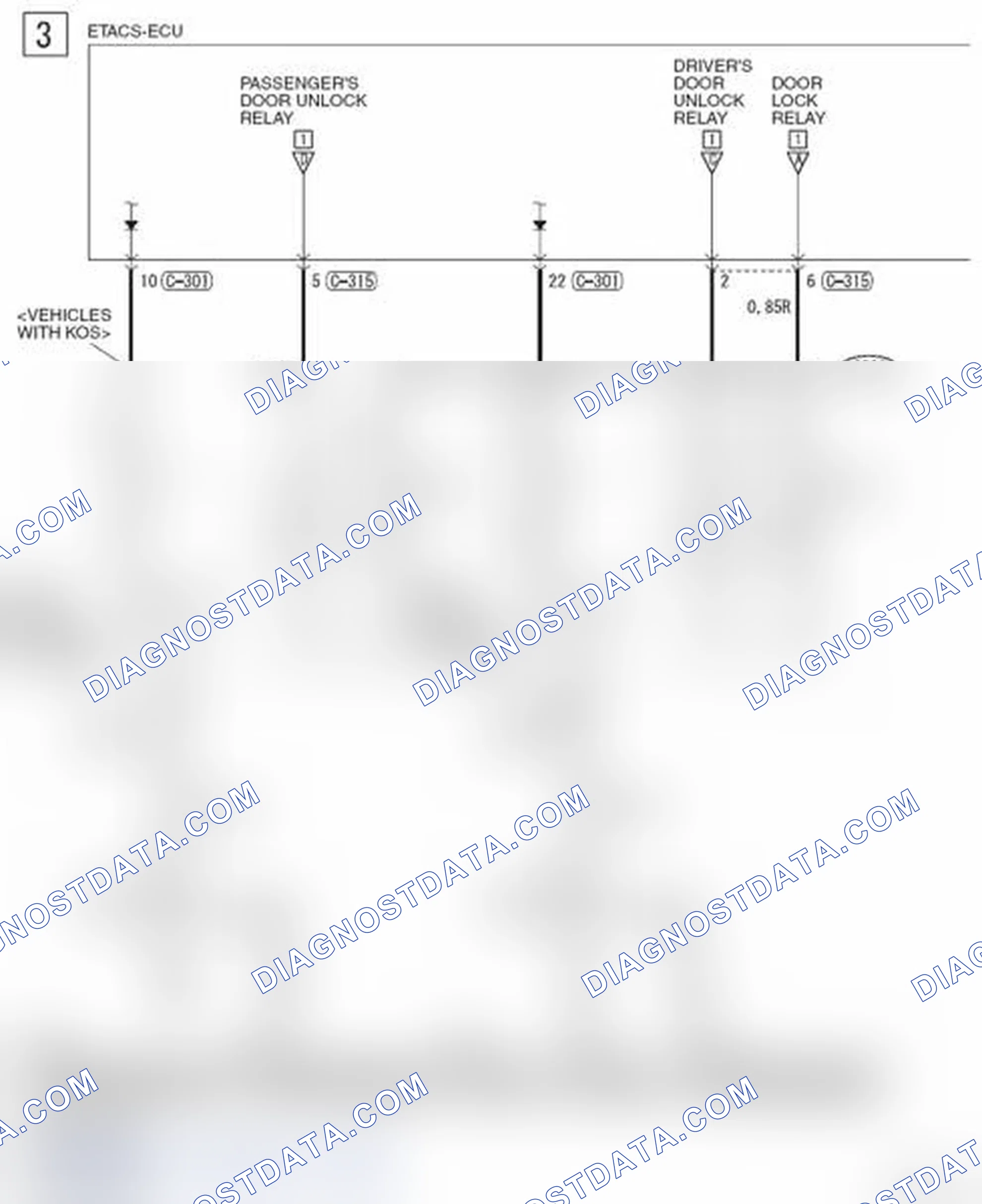 Scheme 281