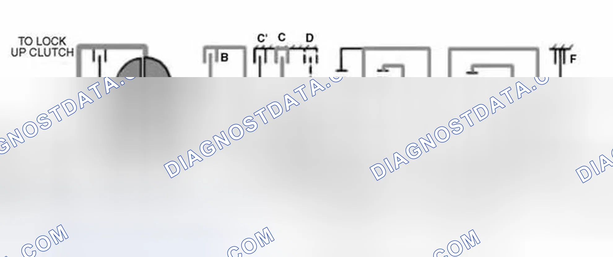 Scheme 37: Third Gear
